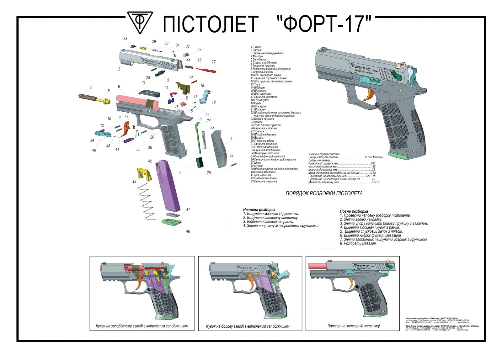 Схема пістолета Форт-17