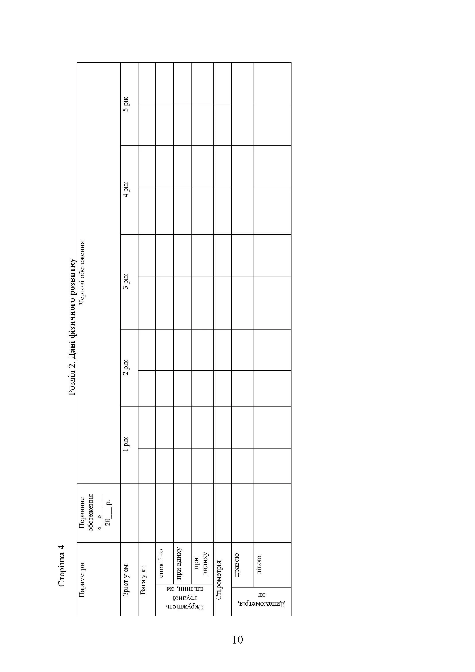 Форми та зміст медичної облікової документації для медичних підрозділів військових частин Збройних Сил України. Автор — В.І.Рудь. 