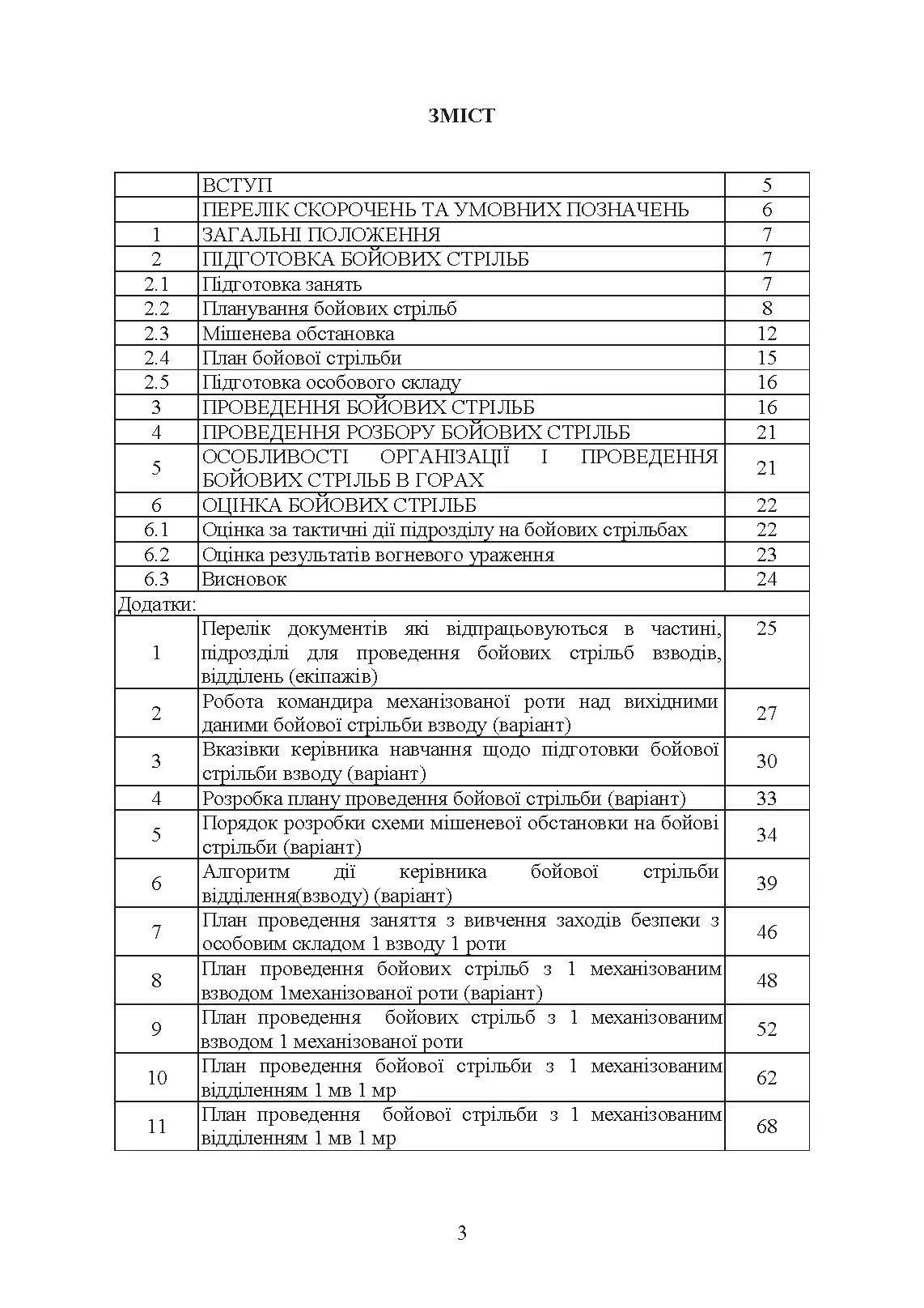 Організація підготовки та методика проведення бойових стрільб (відділення (екіпаж танків), взвод механізованих і танкових підрозділів)