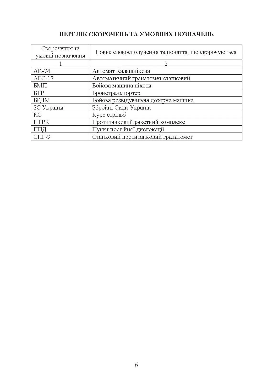 Організація підготовки та методика проведення бойових стрільб (відділення (екіпаж танків), взвод механізованих і танкових підрозділів). . 