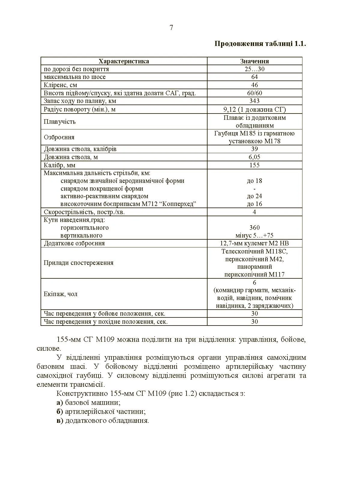 155-мм самохідна гаубиця М109A3GN (М109A4): методичний посібник. . 