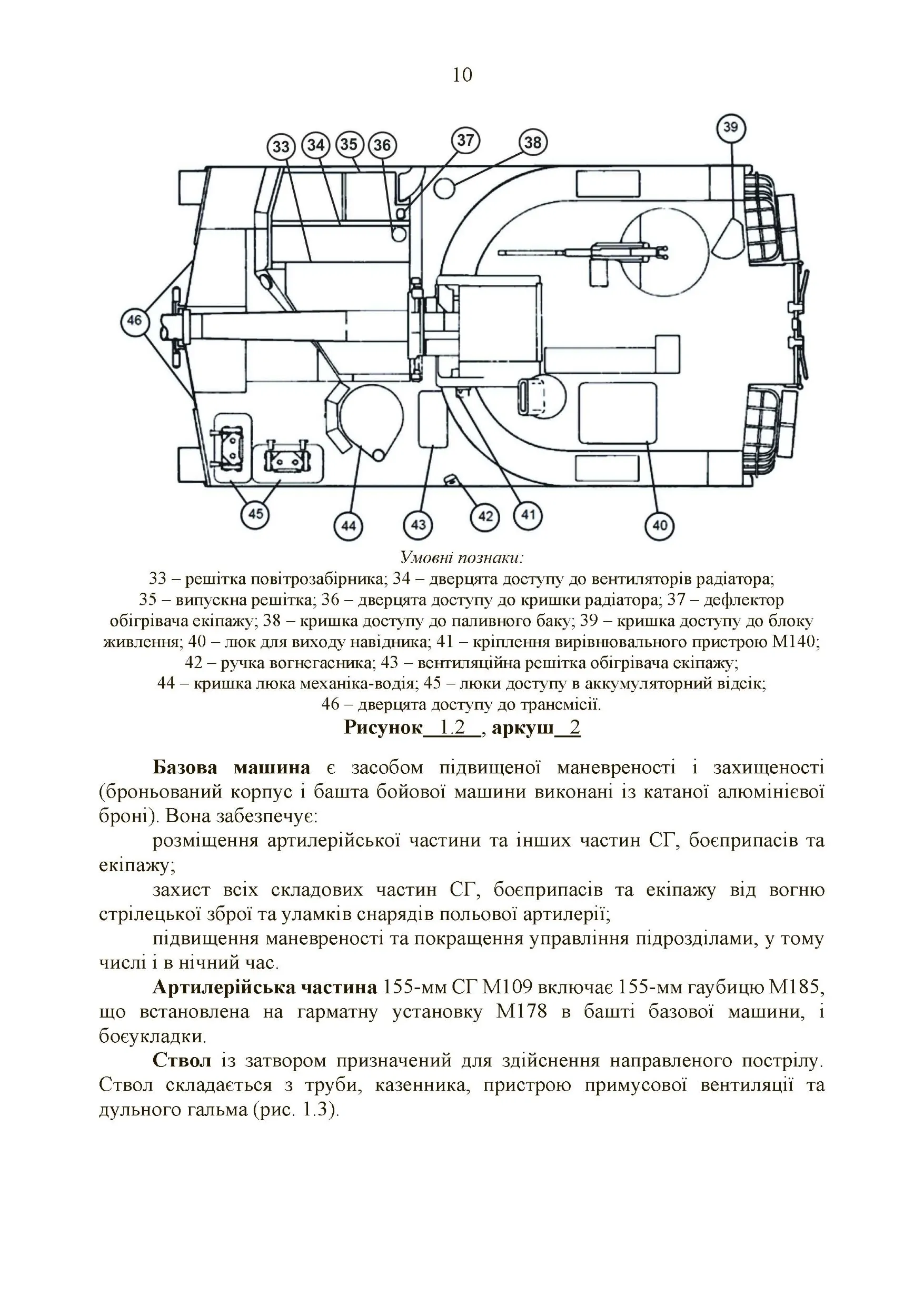 155-мм самохідна гаубиця М109A3GN (М109A4): методичний посібник. . 
