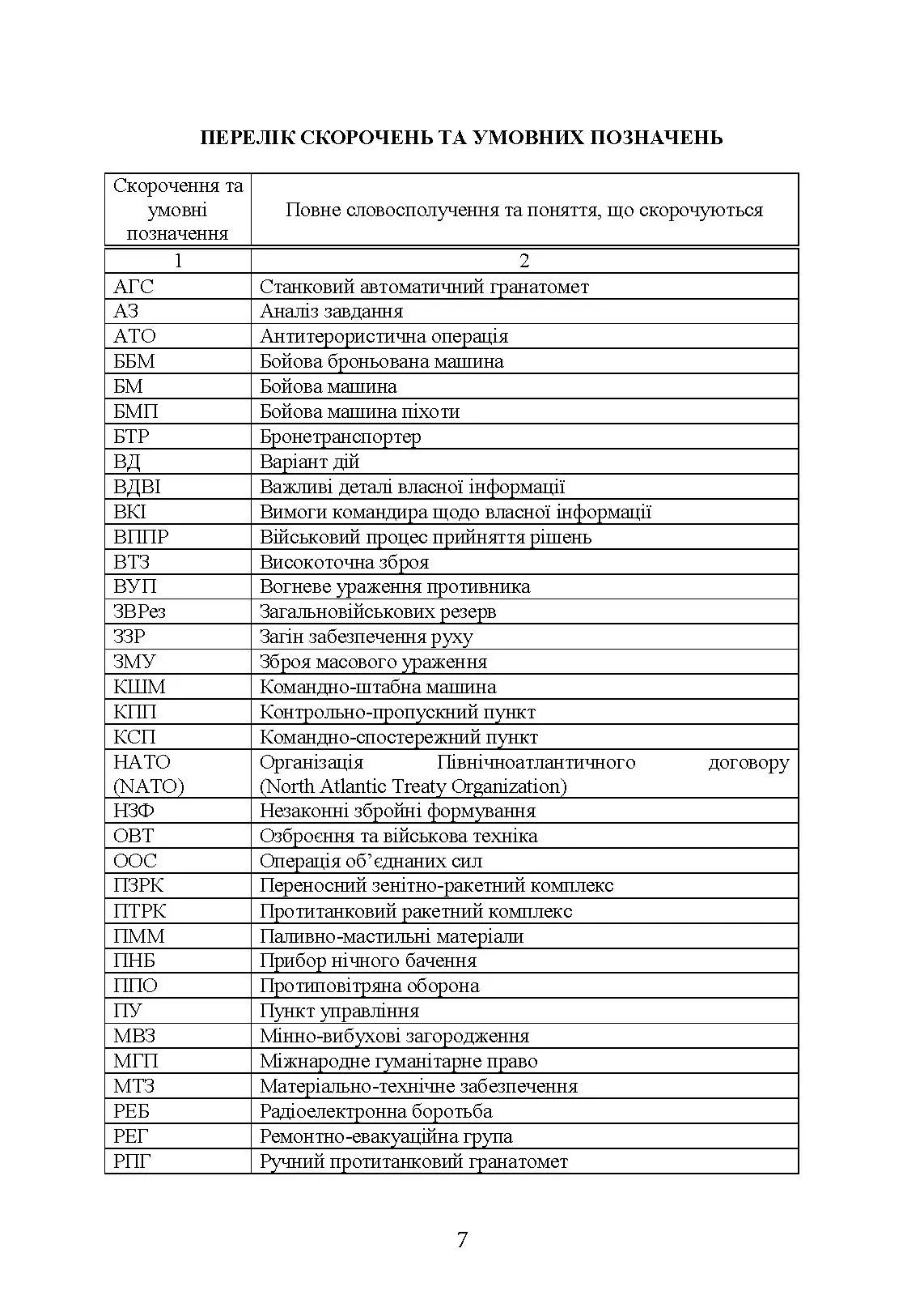 Дії в урбанізованій місцевості, дії в ночі та в умовах обмеженого бачення та дії в умовах низьких температур. . 