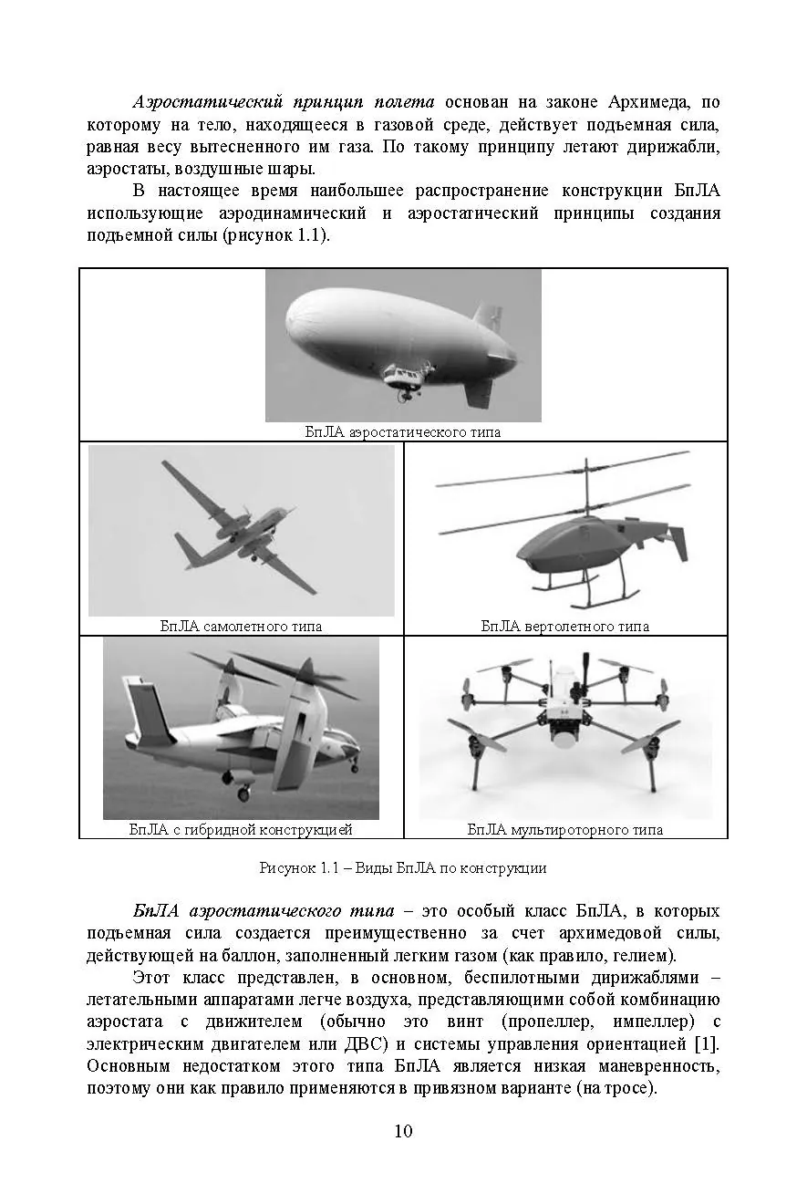 Эксплуатация и применение беспилотных летательных аппаратов (FPV-дронов). . 
