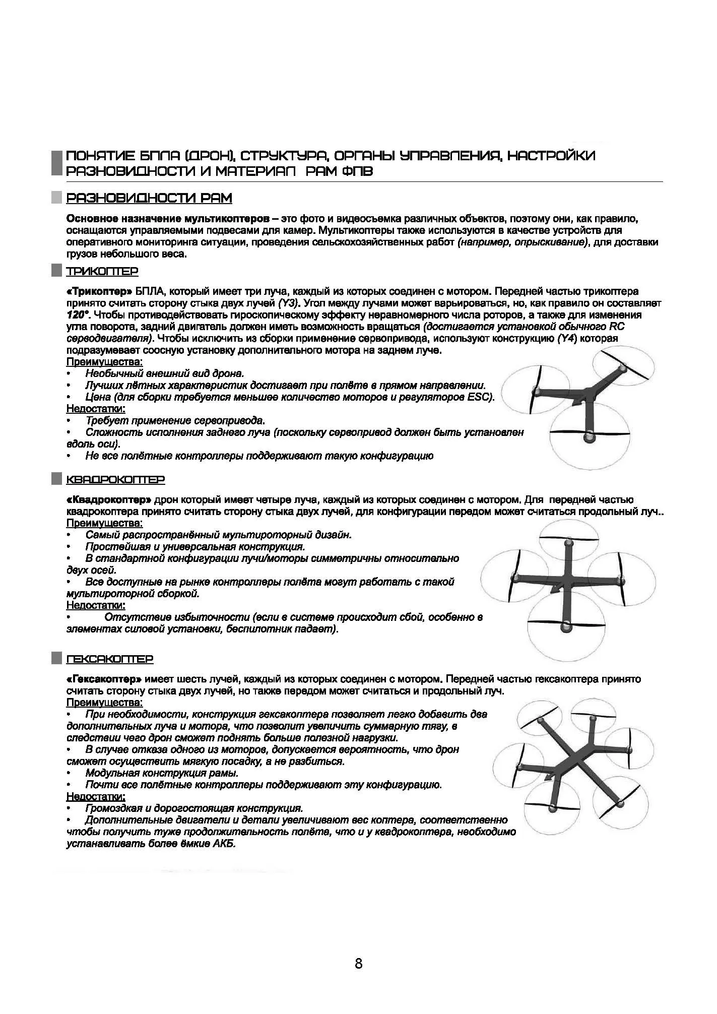 Виды дронов. Устройство. Сборка. . 