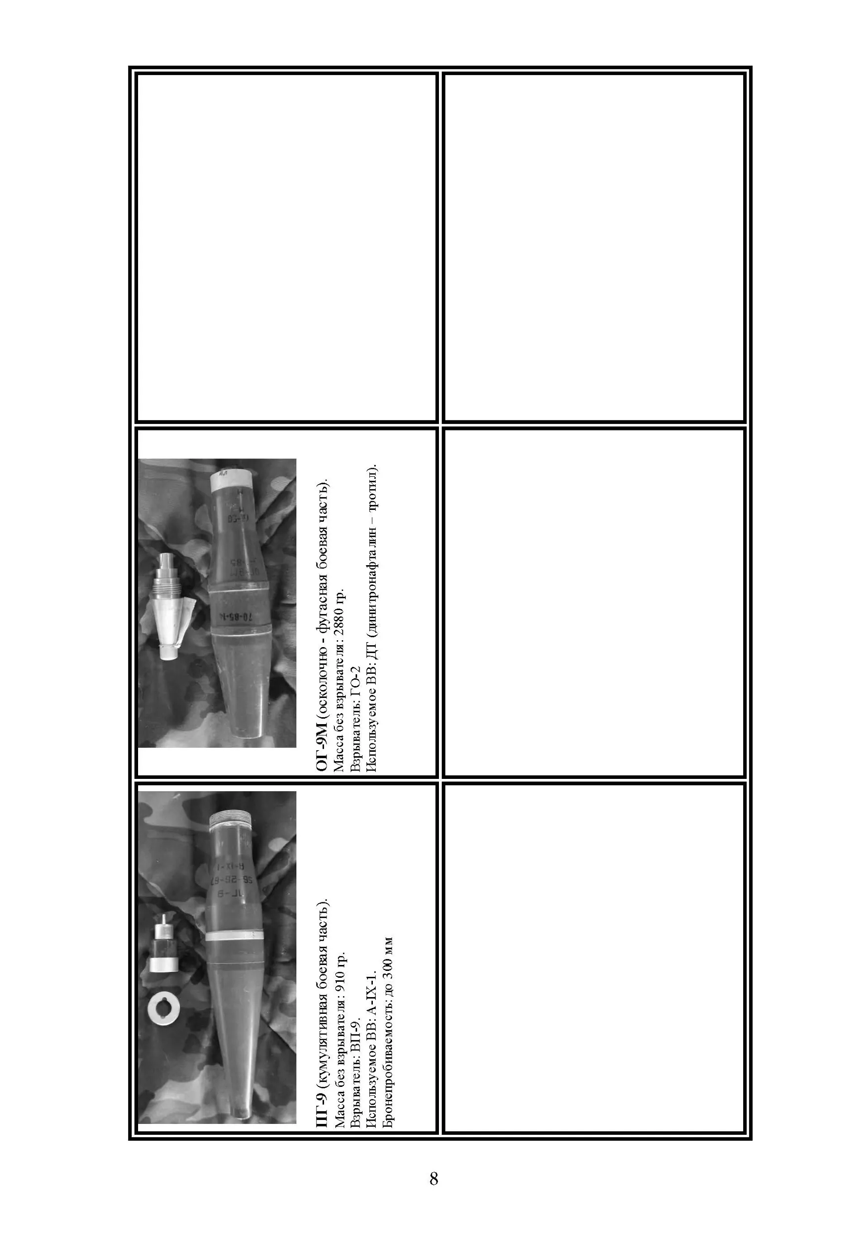 Сбросы с БПЛА. Применение ракет, гранат и инженерных боеприпасов в качестве боевой части для различных типов БПЛА. . 