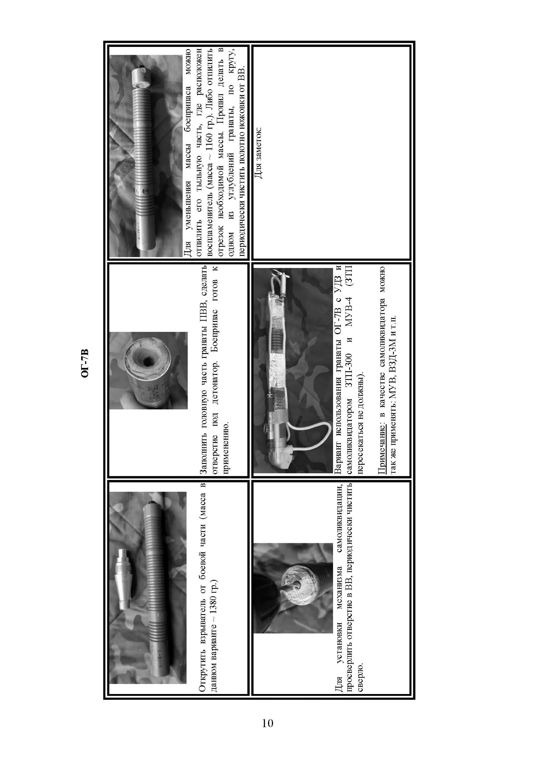 Сбросы с БПЛА. Применение ракет, гранат и инженерных боеприпасов в качестве боевой части для различных типов БПЛА. . 