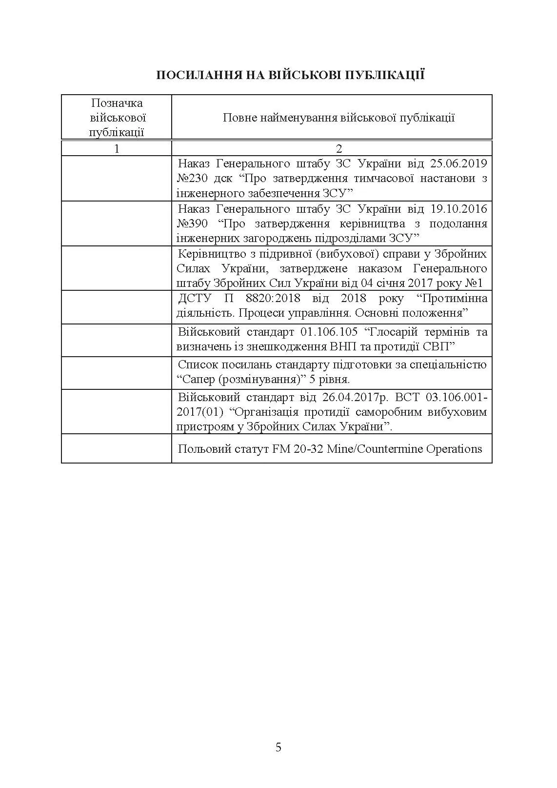 Настанова з протидії керованим саморобним вибуховим пристроям. . 