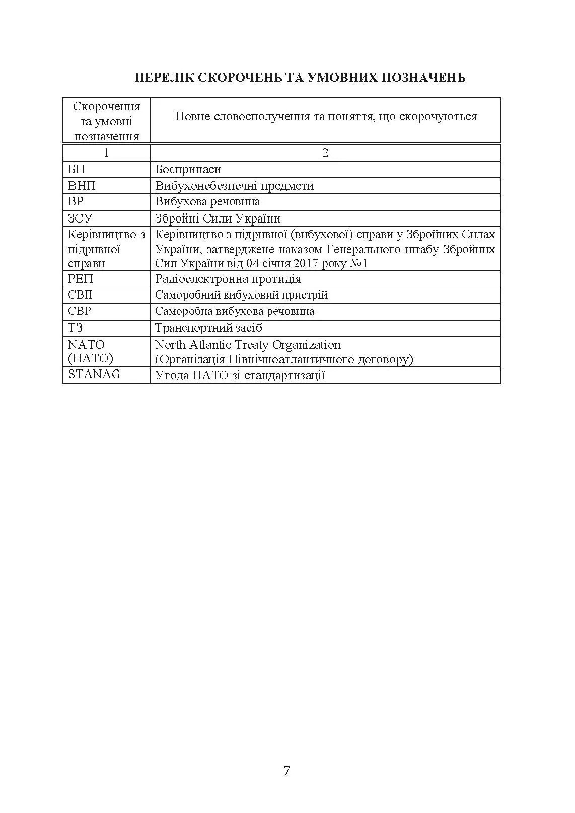 Настанова з протидії керованим саморобним вибуховим пристроям. . 