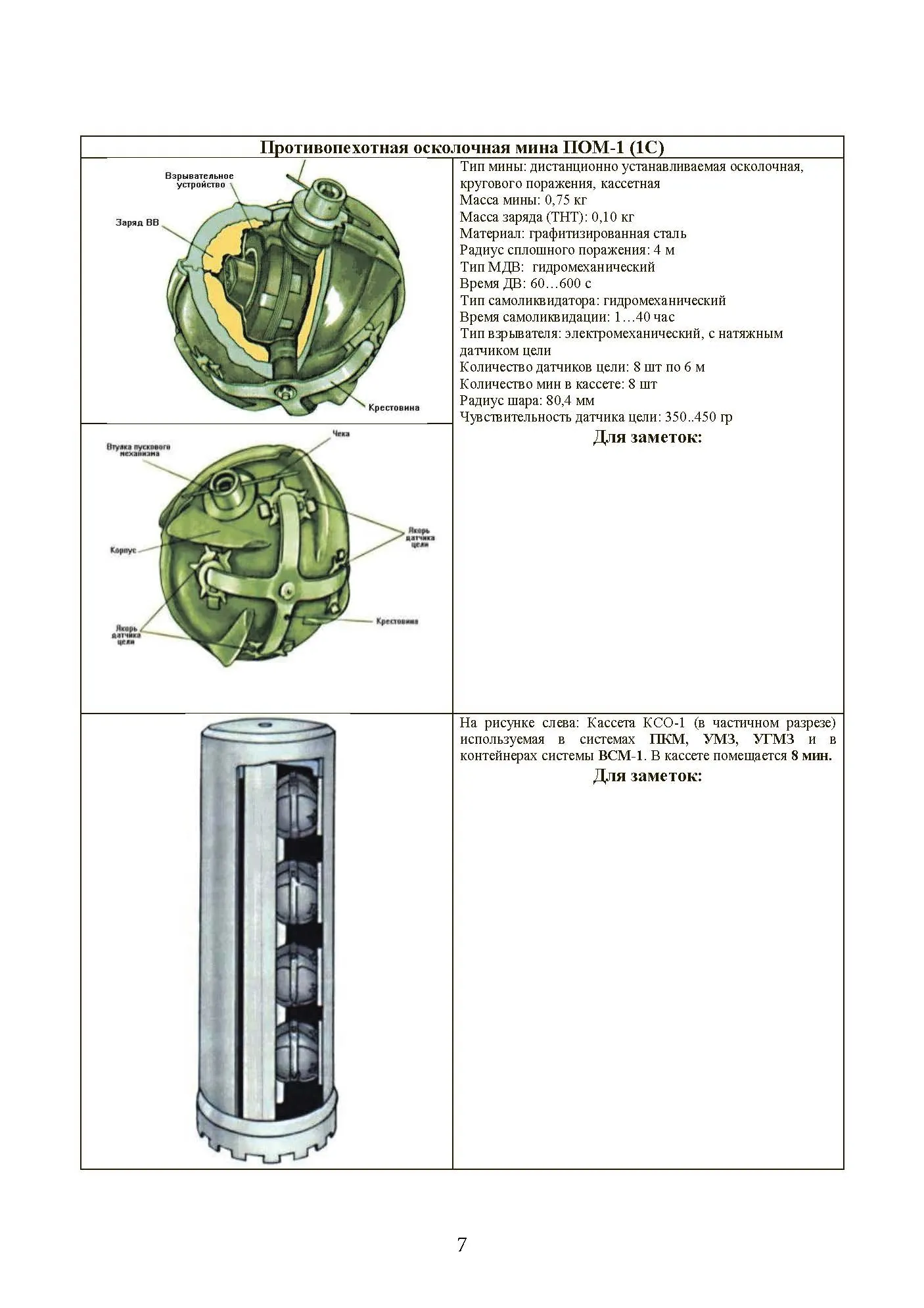 Альбом основных ВВ, взрывателей, мин, боеприпасов, выстрелов ПТРК и ПЗРК. Книга ворога, ворожою мовою. . 