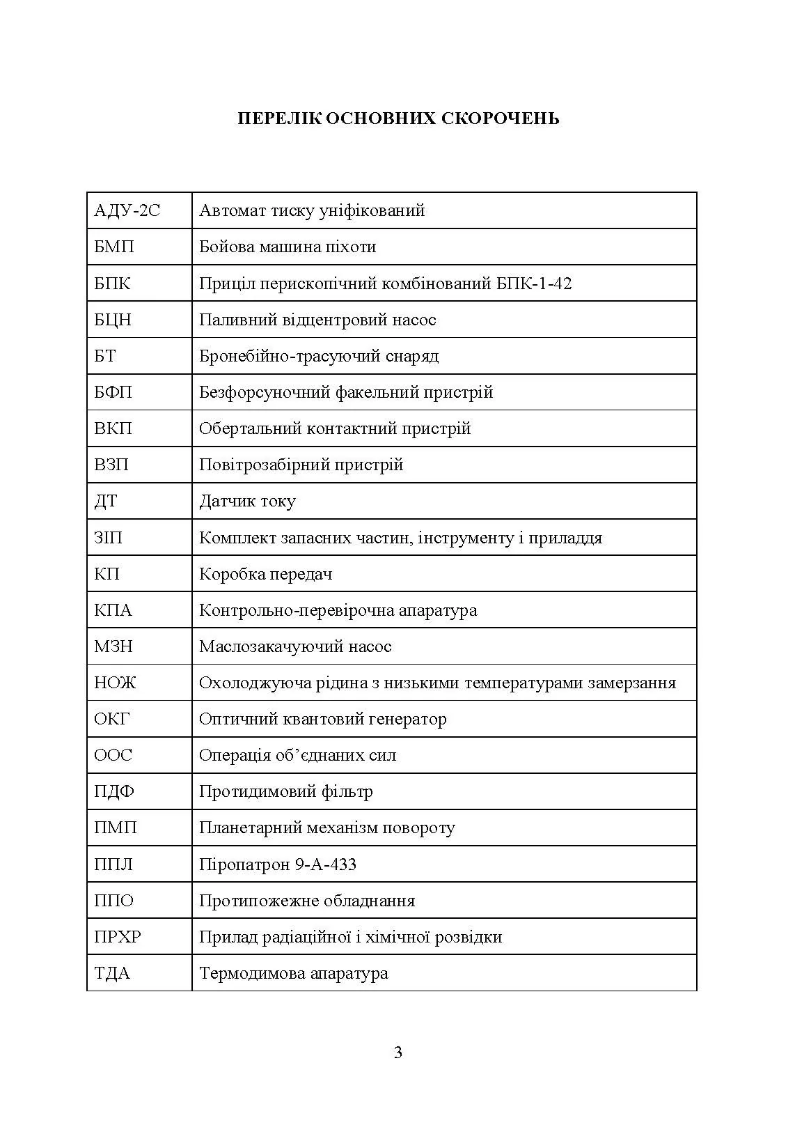 Бойова машина піхоти БМП-2. Загальна будова. Автор — В. В. Близнюк. 