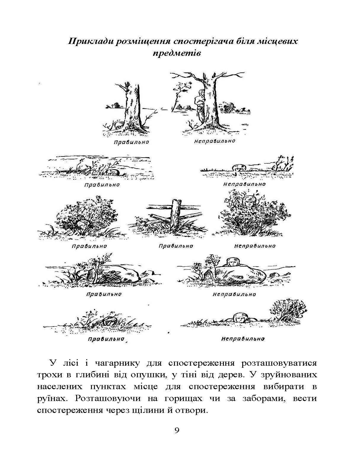 Засоби спостереження та ведення розвідки. . 