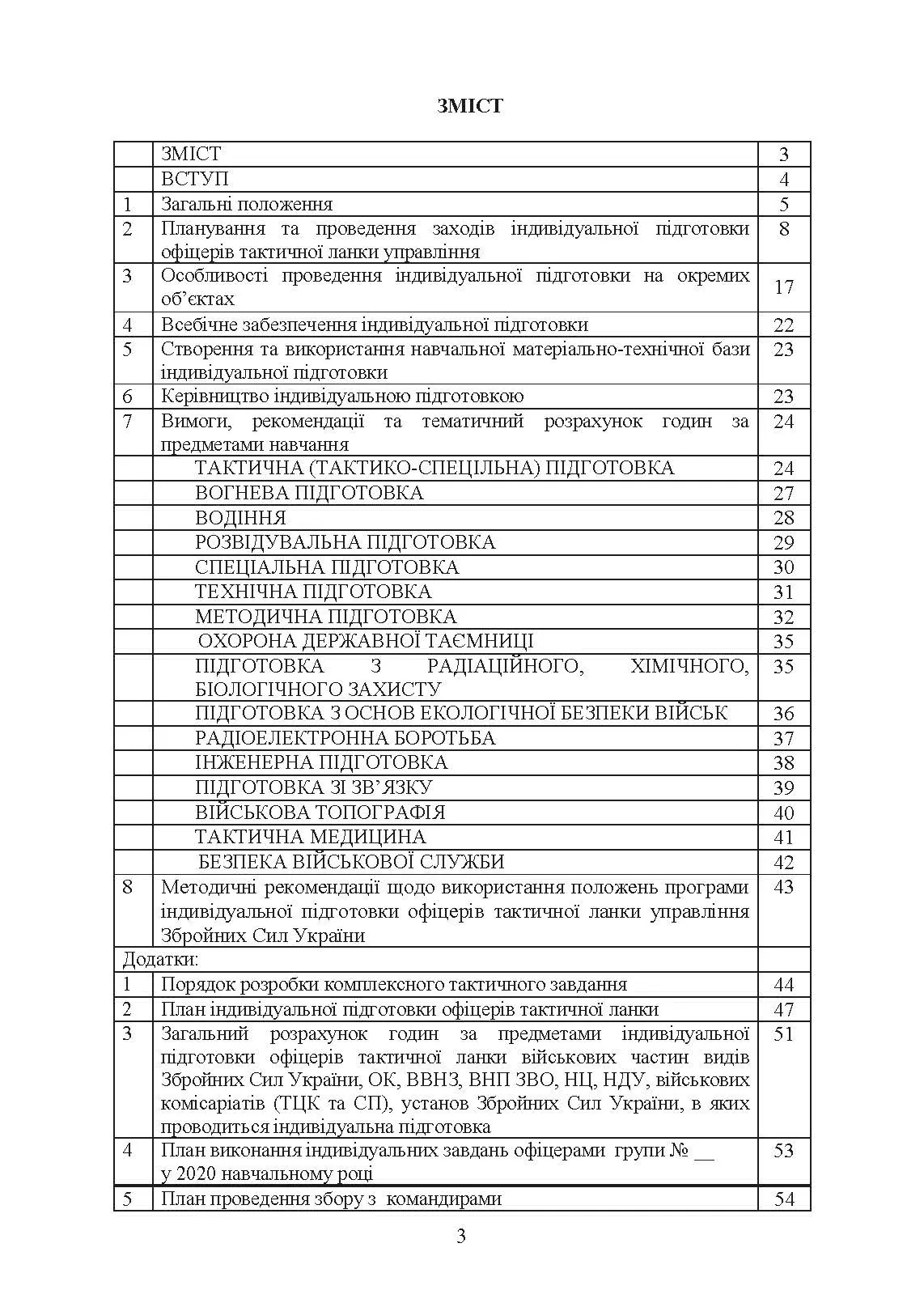 Програма індивідуальної підготовки офіцерів тактичної ланки управління Збройних Сил України