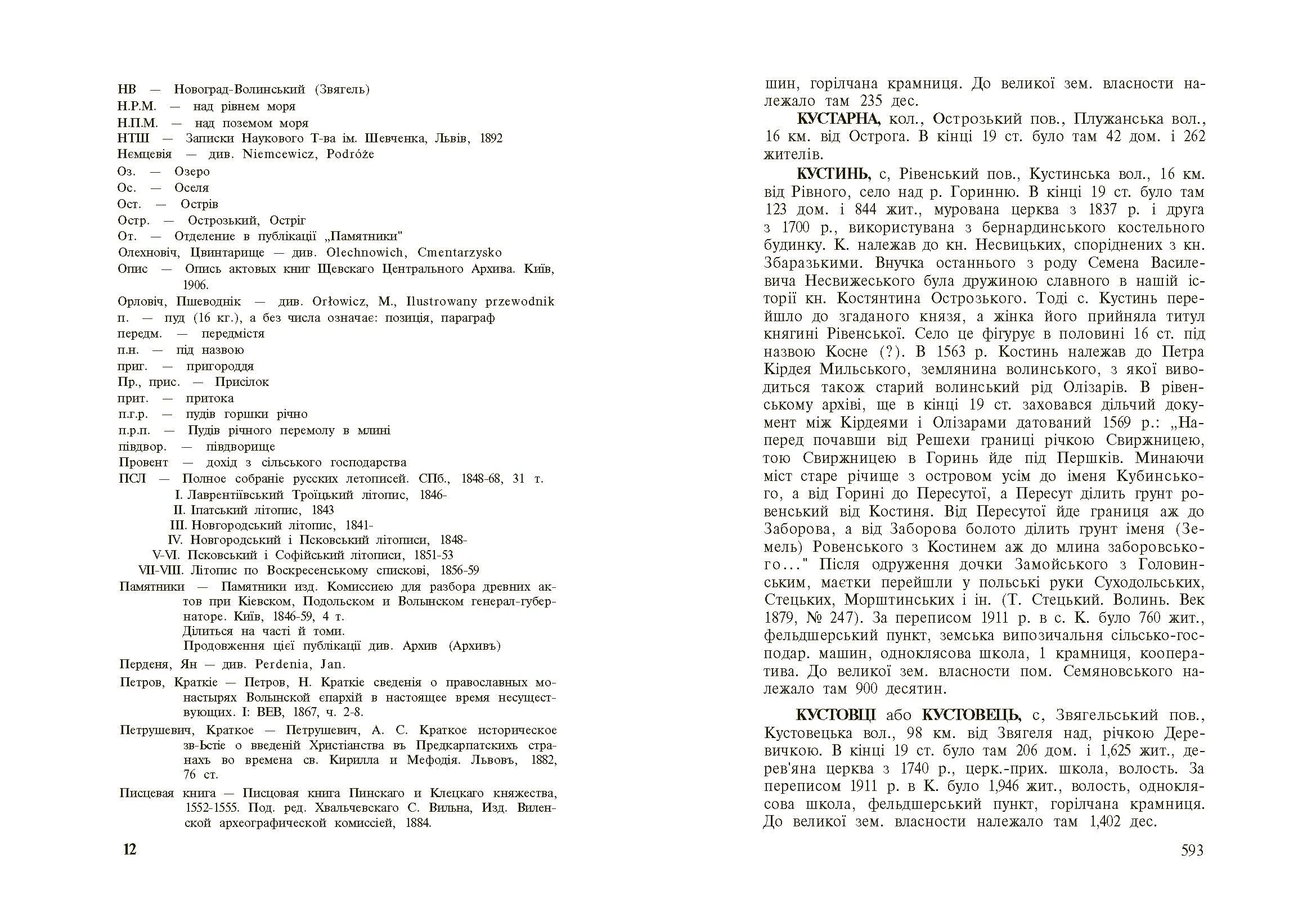 Стара Волинь і Волинське Полісся. Краєзнавчий словник від найдавніших часів до 1914 р. Том 1. Автор — Цинкаловський О.. 