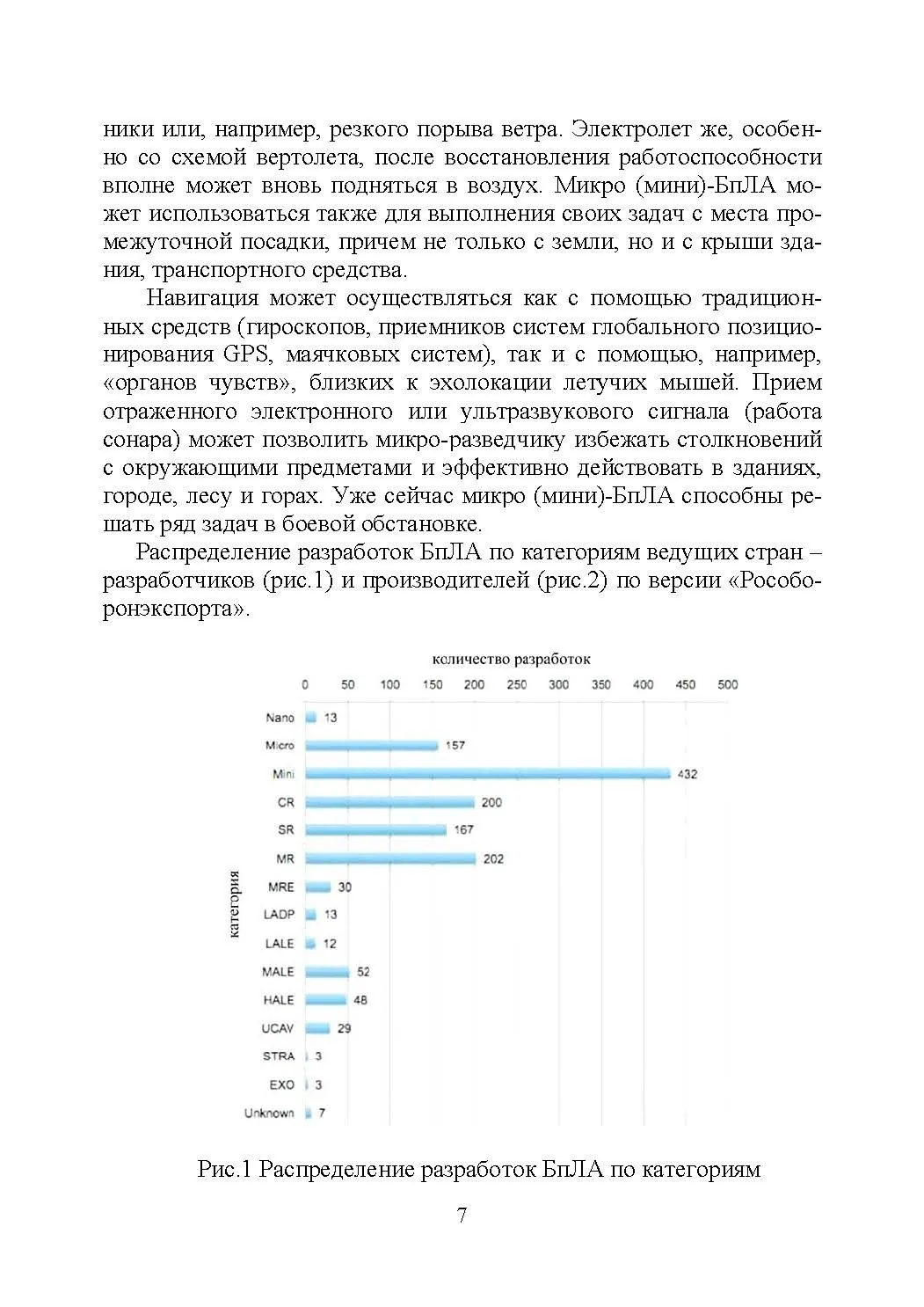 Выполнение огневых задач с беспилотным летательным аппаратом (БПЛА) типа квадрокоптер.. . 