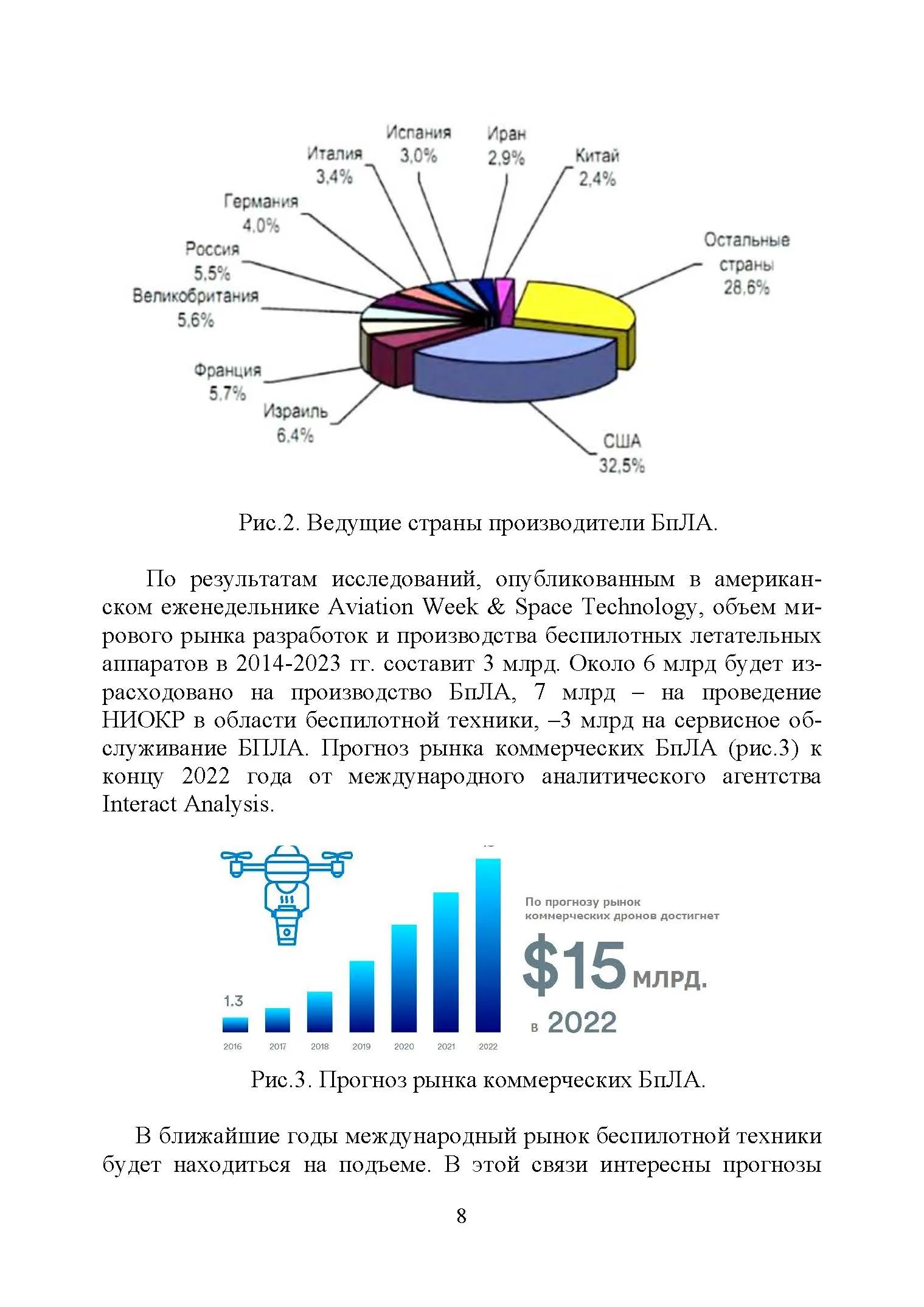 Выполнение огневых задач с беспилотным летательным аппаратом (БПЛА) типа квадрокоптер.. . 