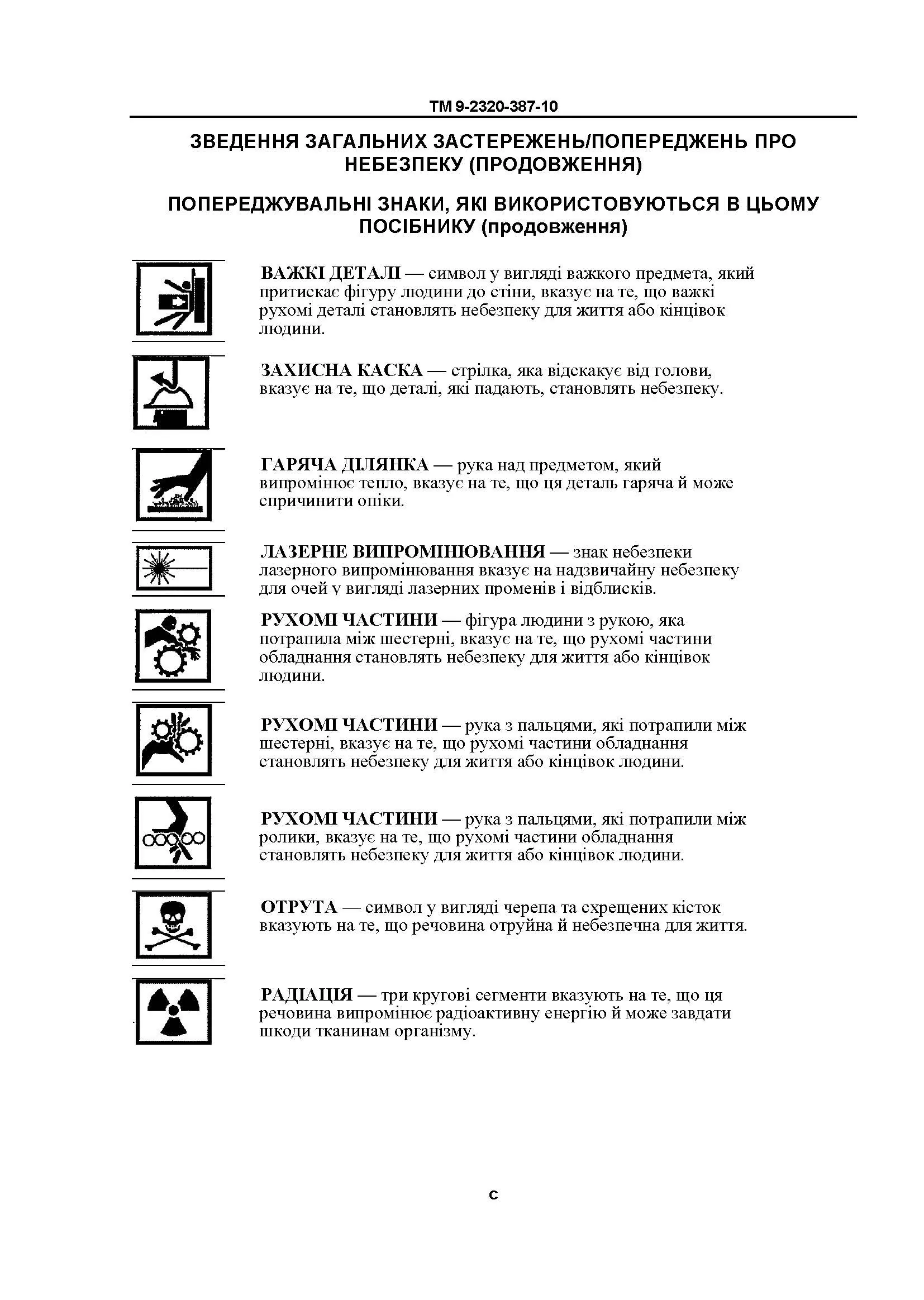 Технічний посібник оператора для транспортних засобів HMMWV: M1113, M1114, M1151, M1151A1, M1152. . 