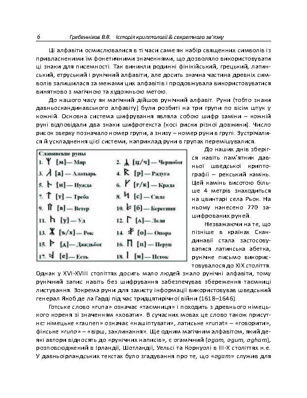 Історія криптології та секретного зв’язку. Автор — упорядник Гребенніков В. В.. 