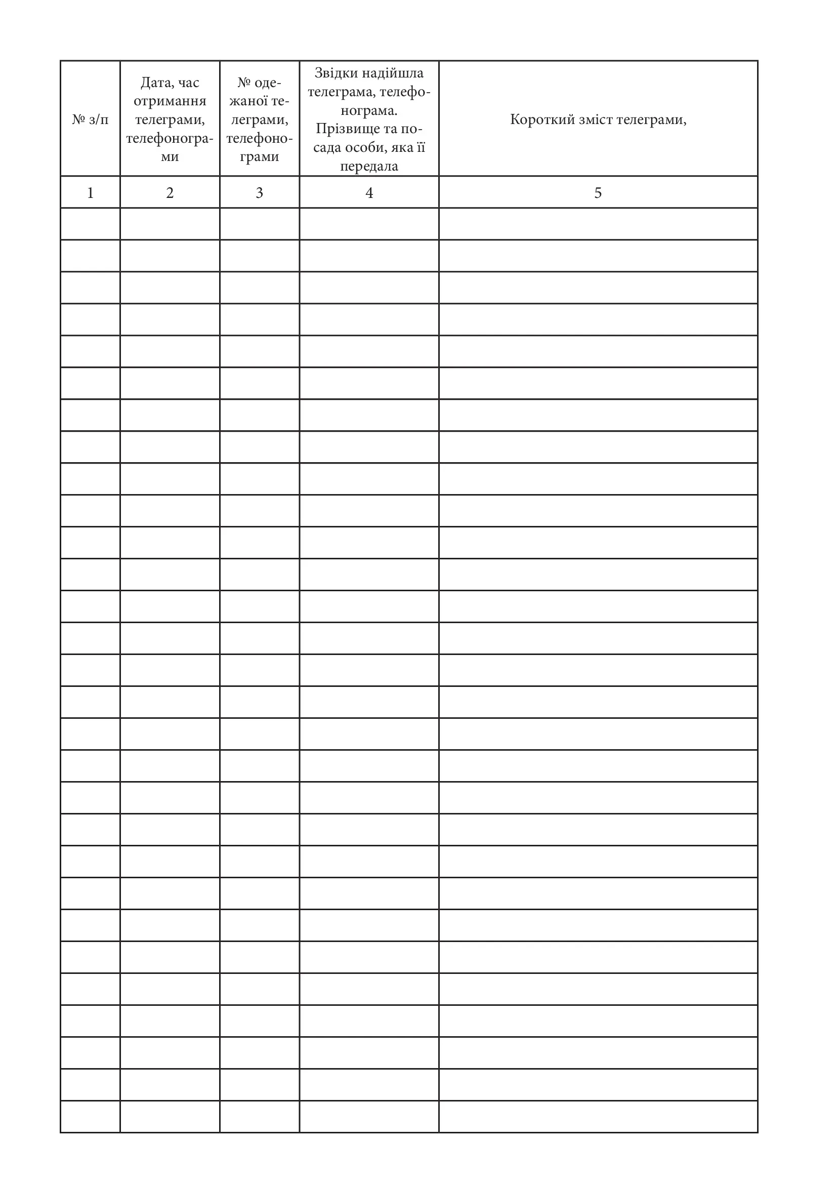 Журнал обліку вхідних телеграм і телефонограм