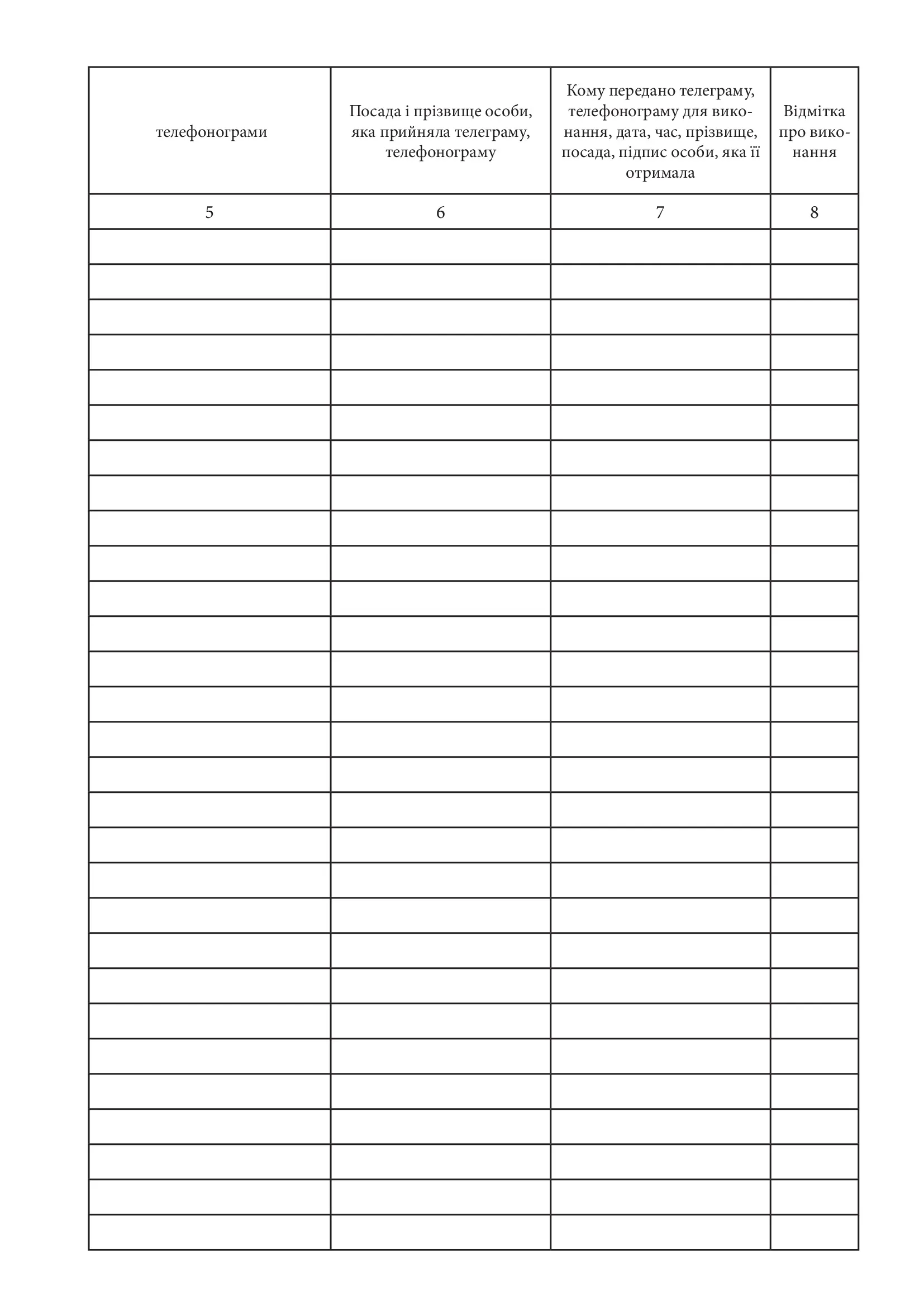 Журнал обліку вхідних телеграм і телефонограм. . 