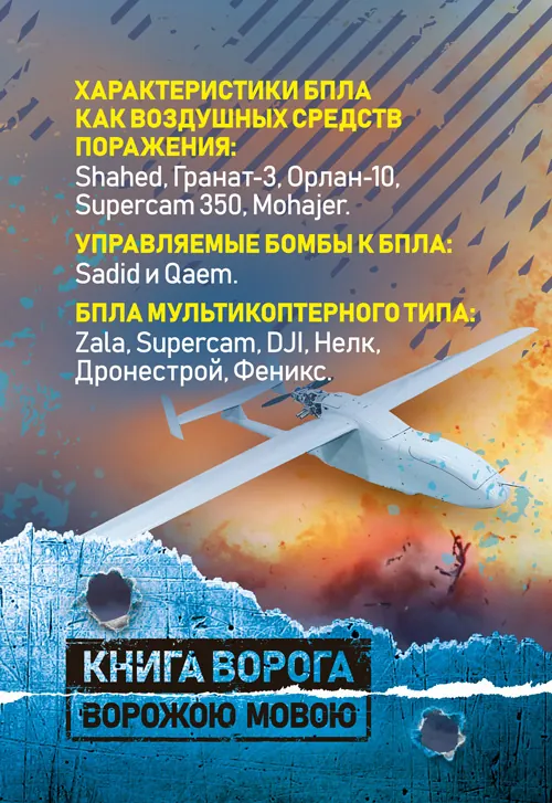 Характеристики БпЛА как воздушных средств поражения: Shahed , Гранат-3, Орлан-10, Supercam 350, Mohajer