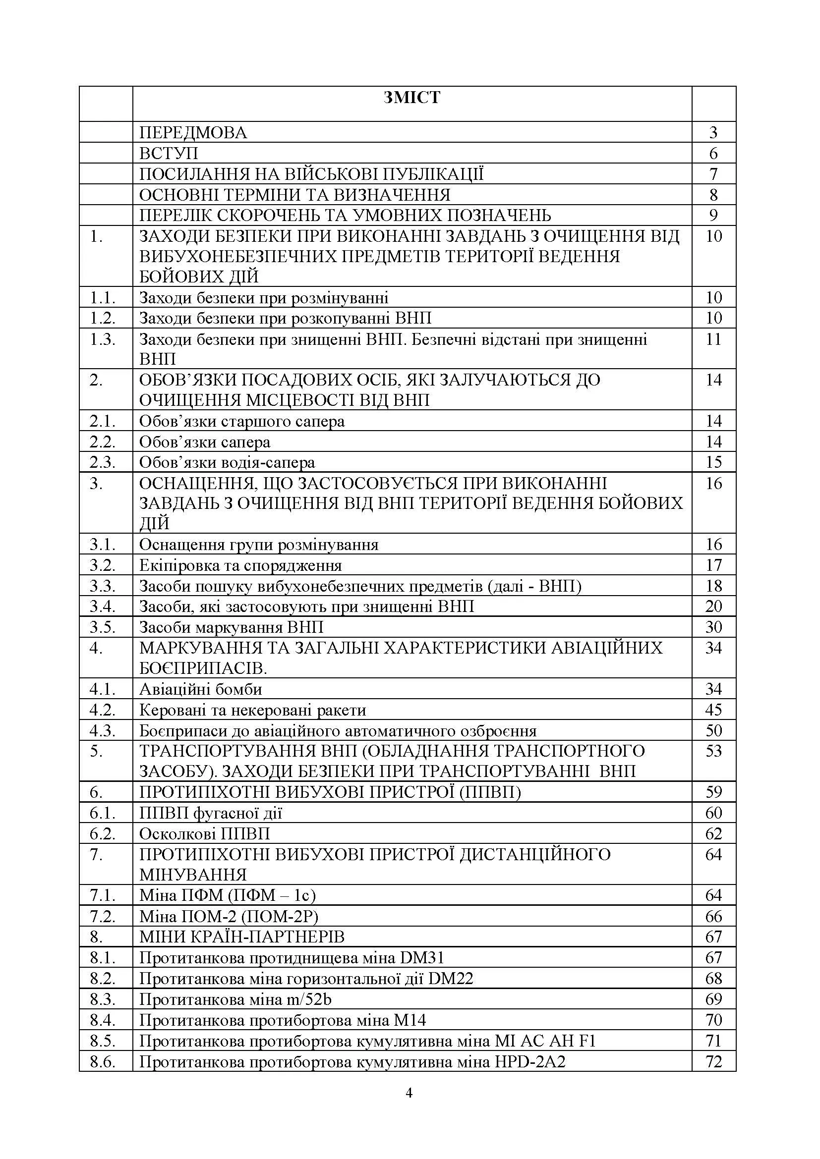 Довідник сапера: навчально-методичний посібник. . 