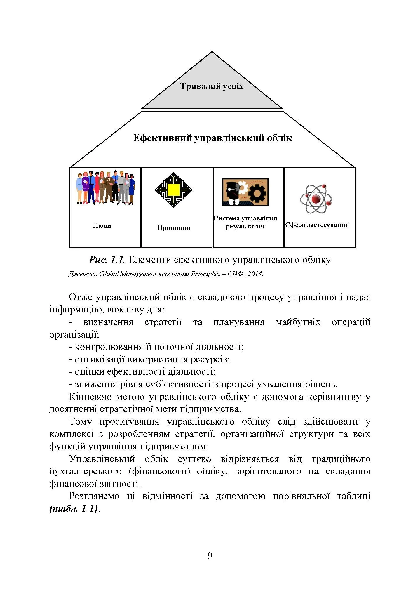Управлінський облік: підручник. Автор — Голов С. Ф.. 