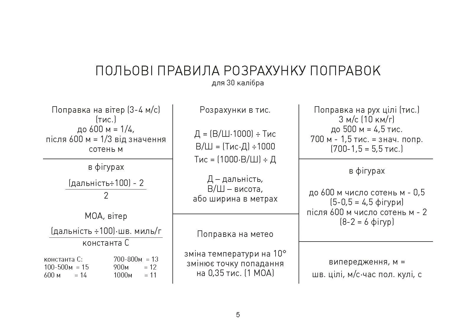 Блокнот снайпера УКР. . 