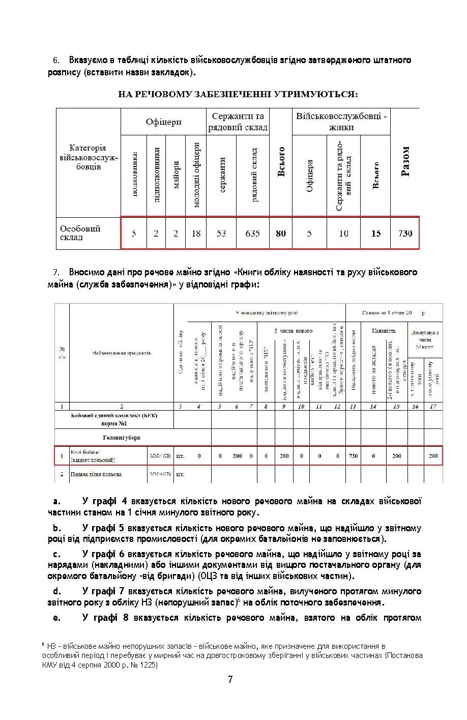 Начальник речової служби. Методичні рекомендації для користувачів. . 