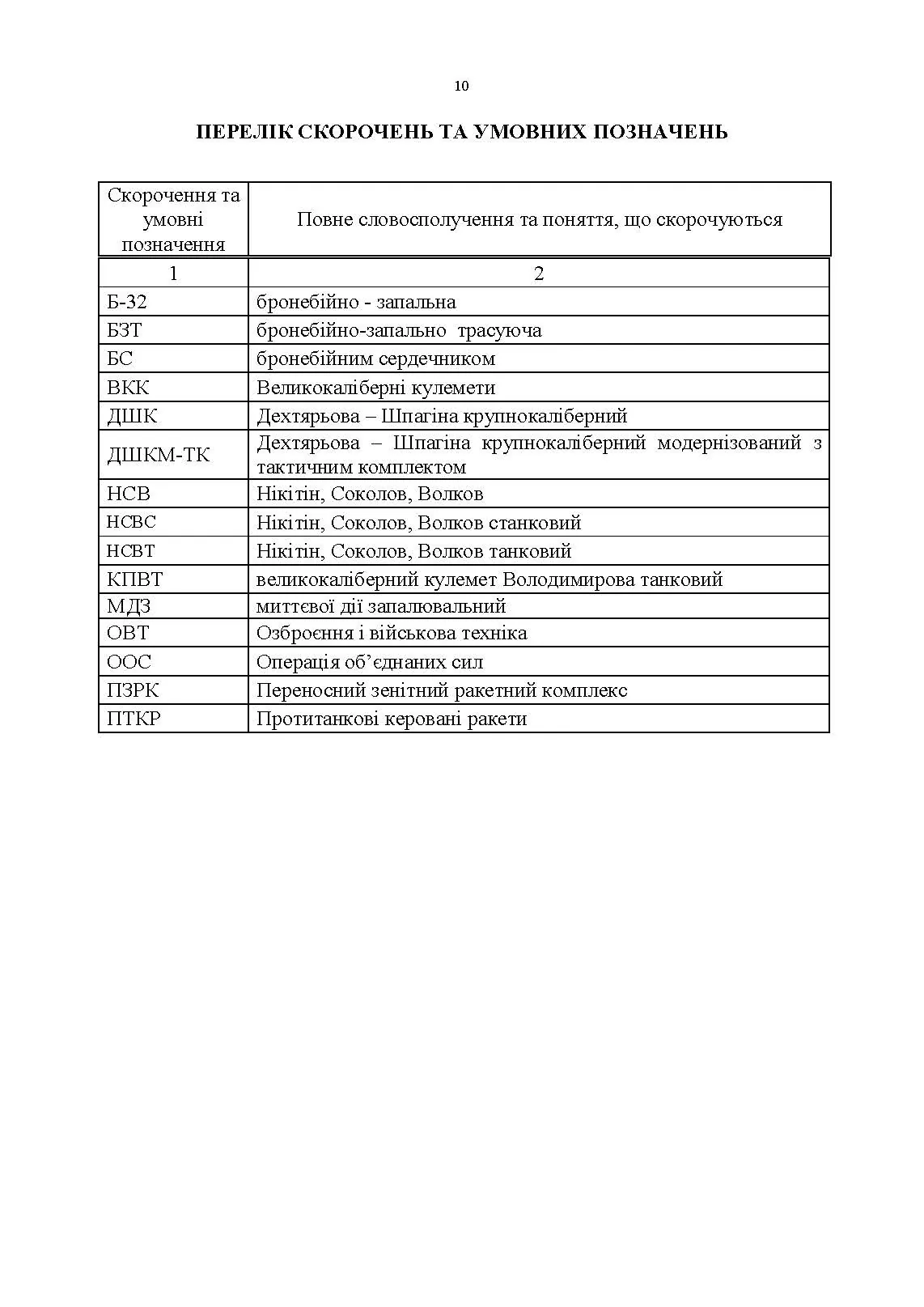 Тактика застосування великокаліберних кулеметів. . 