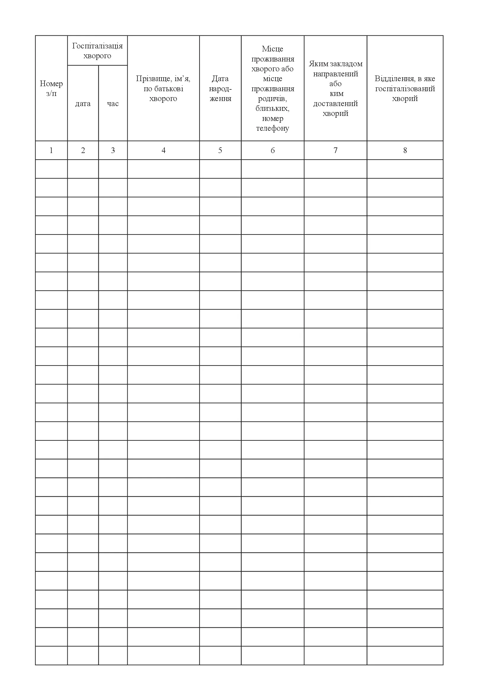 Журнал обліку прийому хворих у стаціонар та відмов у госпіталізації
