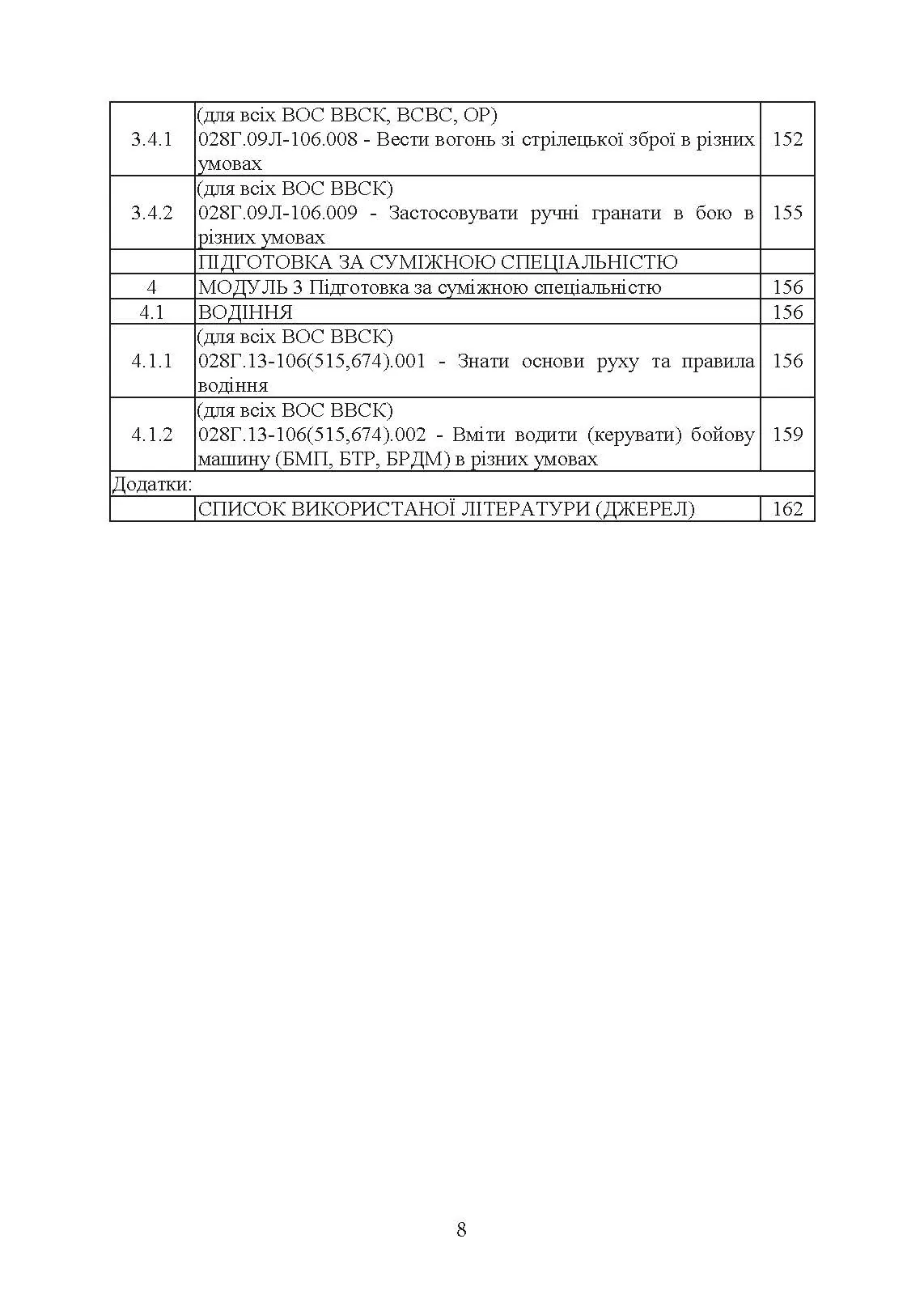 Програма фахової підготовки фахівців розвідки для частин військової розвідки та підрозділів розвідки механізованих, мотопіхотних, гірсько- штурмових, танкових військових частин (підрозділів). Кваліфікаційний стандарт (QS). . 