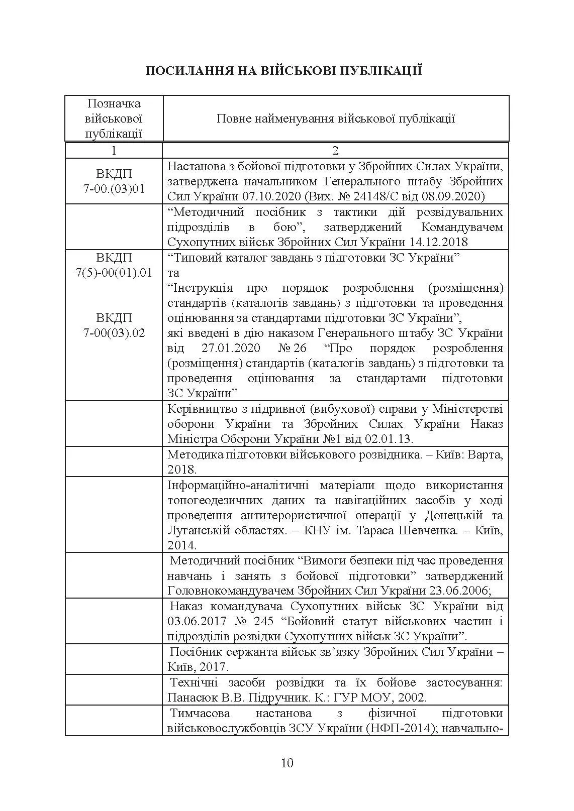 Програма фахової підготовки фахівців розвідки для частин військової розвідки та підрозділів розвідки механізованих, мотопіхотних, гірсько- штурмових, танкових військових частин (підрозділів). Кваліфікаційний стандарт (QS). . 