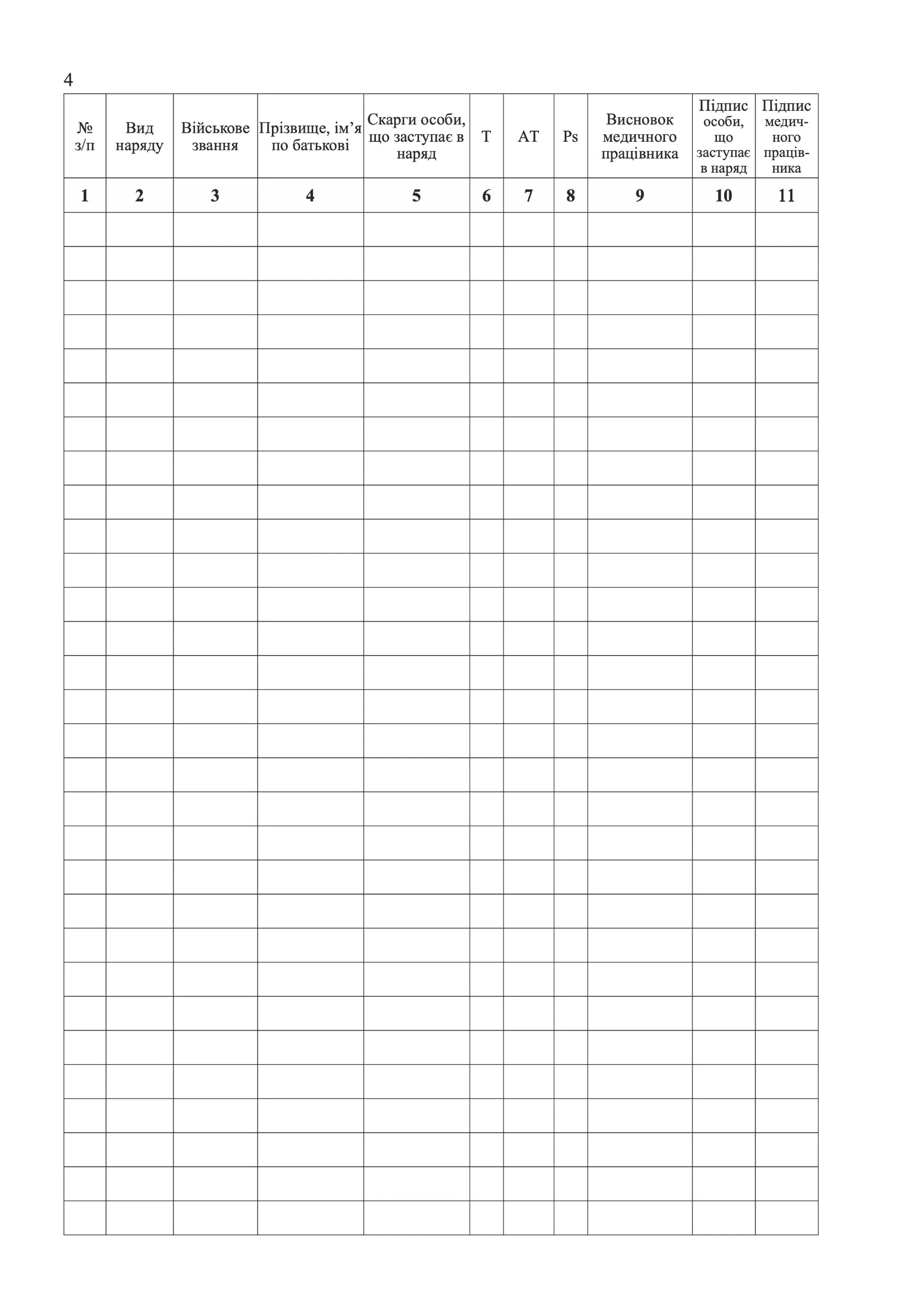 Книга медичного огляду осіб добового наряду