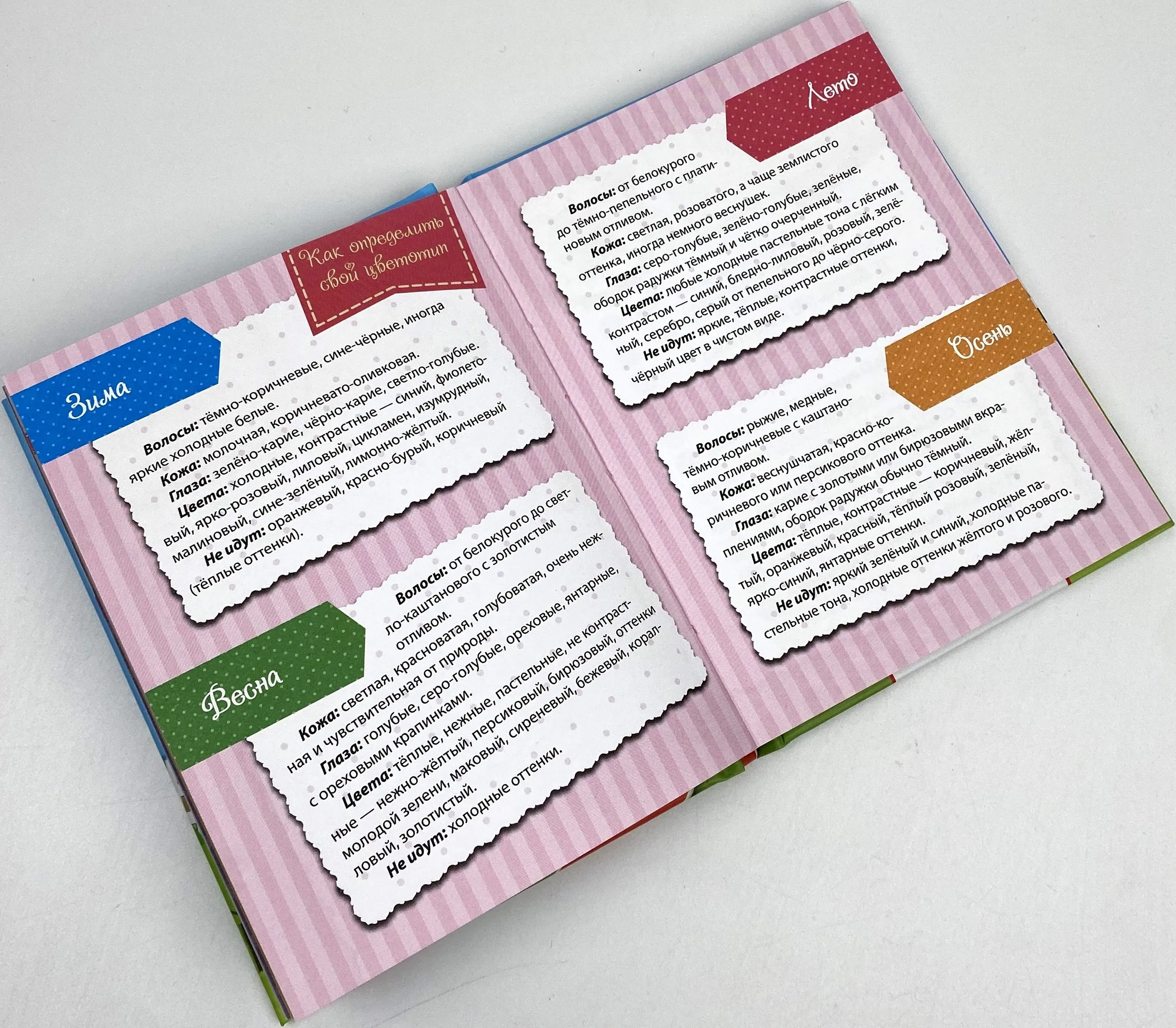 Записная книжка для девочек. Автор — Рід Барбара. 