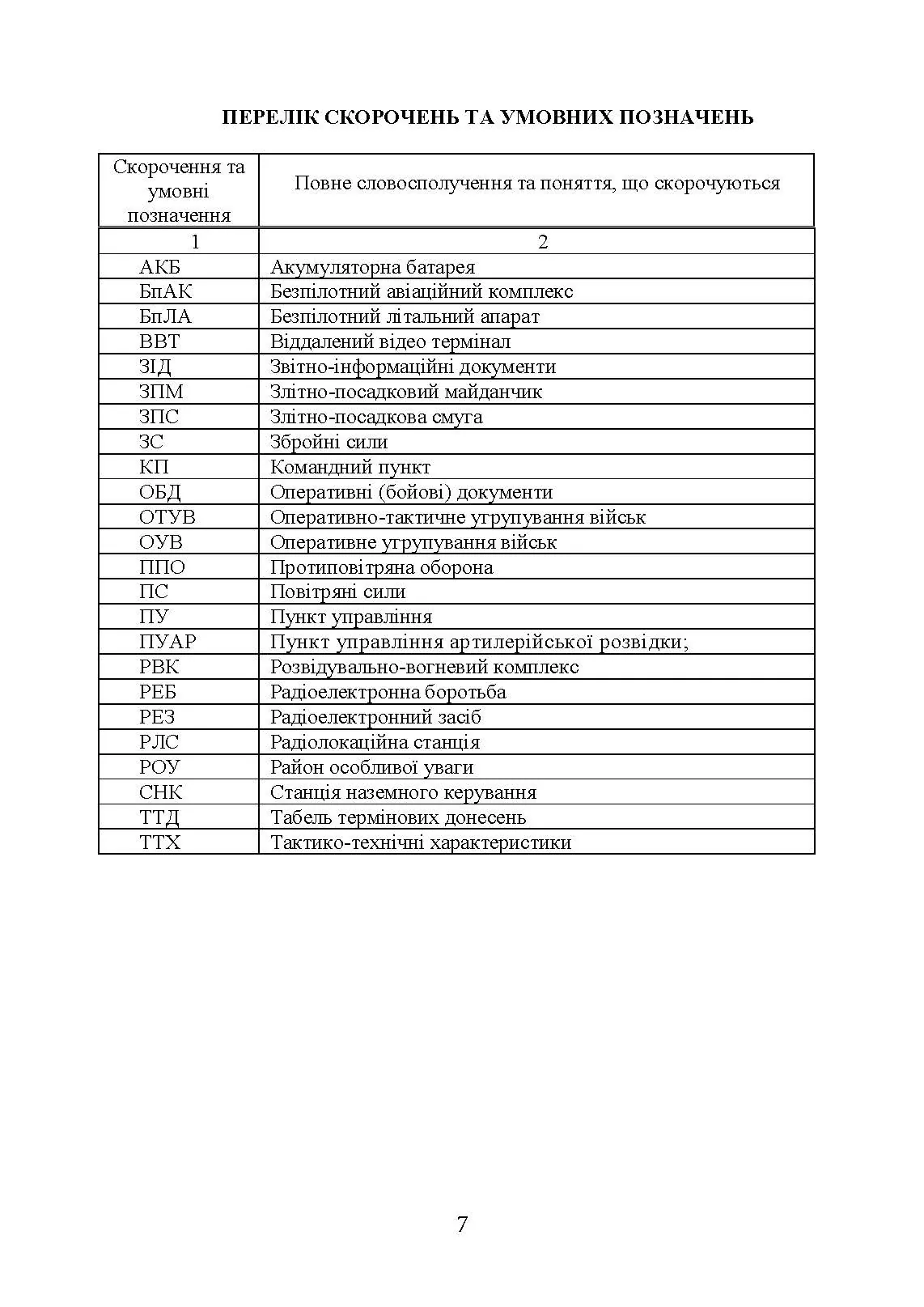 Керівництво з бойової роботи підрозділів безпілотних авіаційних комплексів ракетних військ і артилерії Збройних Сил України. . 