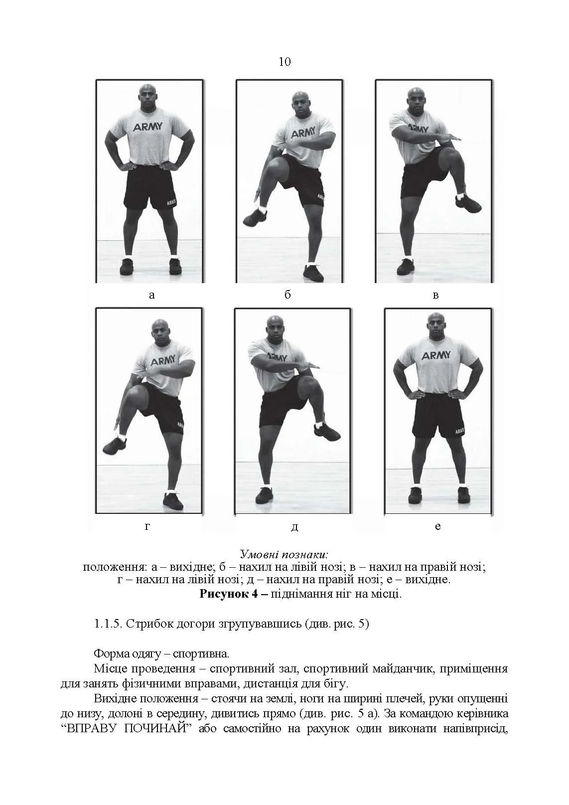 Індивідуальна фізична підготовка військовослужбовців за стандартами НАТО. . 