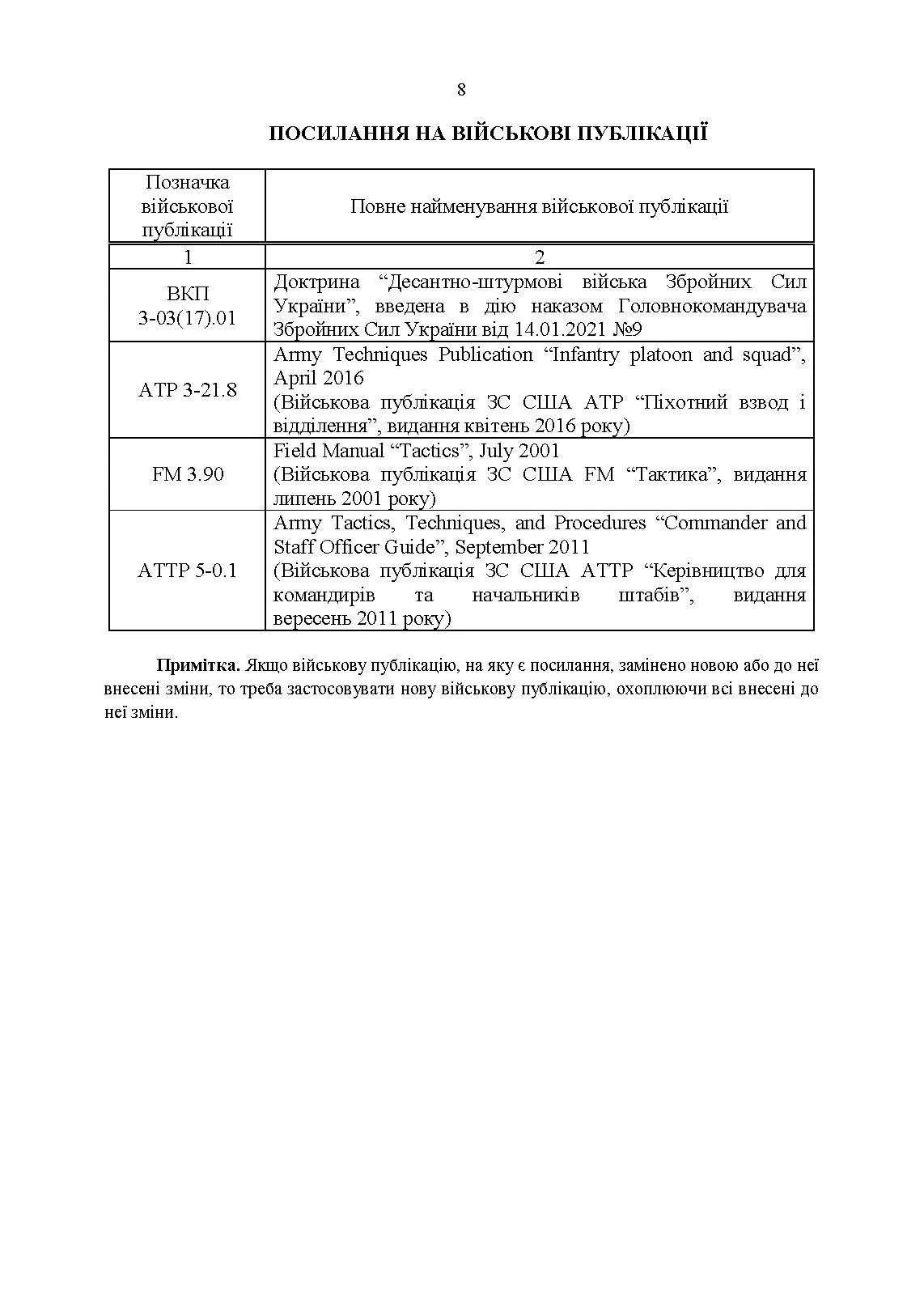 Тимчасовий бойовий статут Десантно-штурмових військ Збройних Сил України, частина ІV (Взвод, відділення). . 