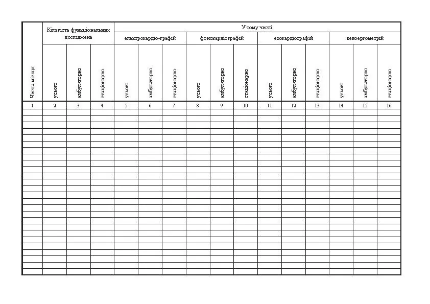 Щоденник обліку роботи кабінету (відділення) функціональної діагностики, форма 039-7/о