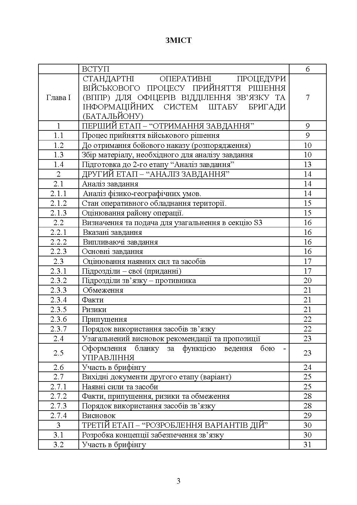 Планування зв’язку за стандартами НАТО (штаб бригади (батальйону) та їм рівних). Методичні рекомендації