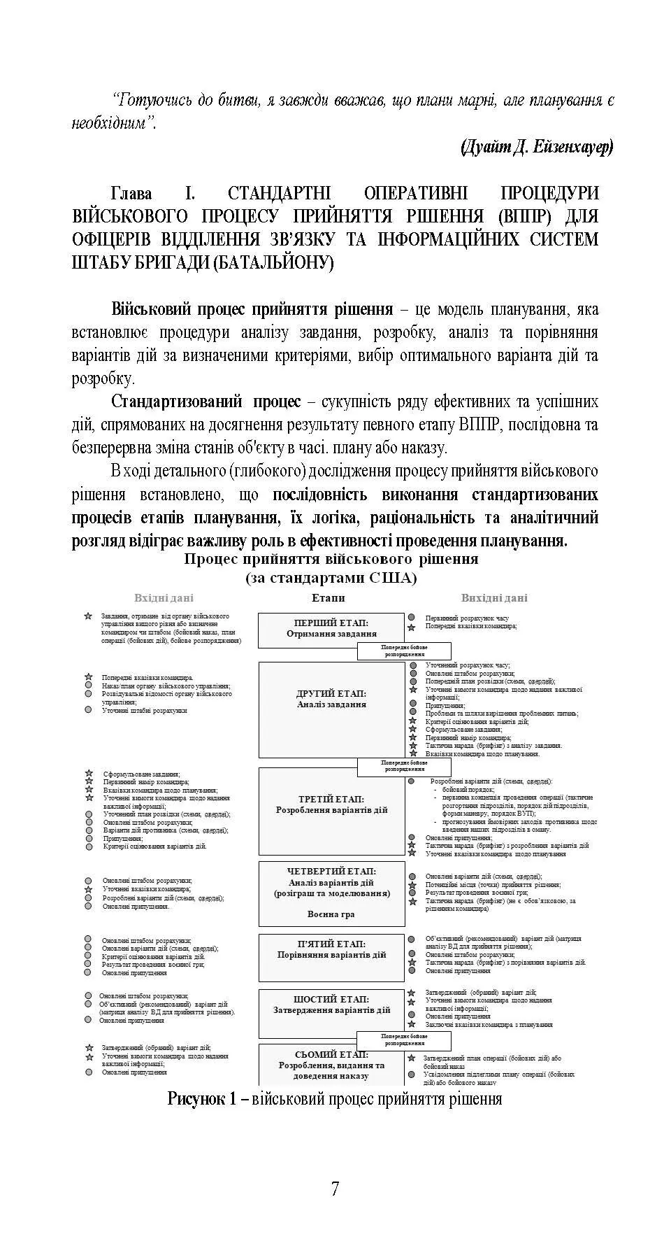 Планування зв’язку за стандартами НАТО (штаб бригади (батальйону) та їм рівних). Методичні рекомендації. . 