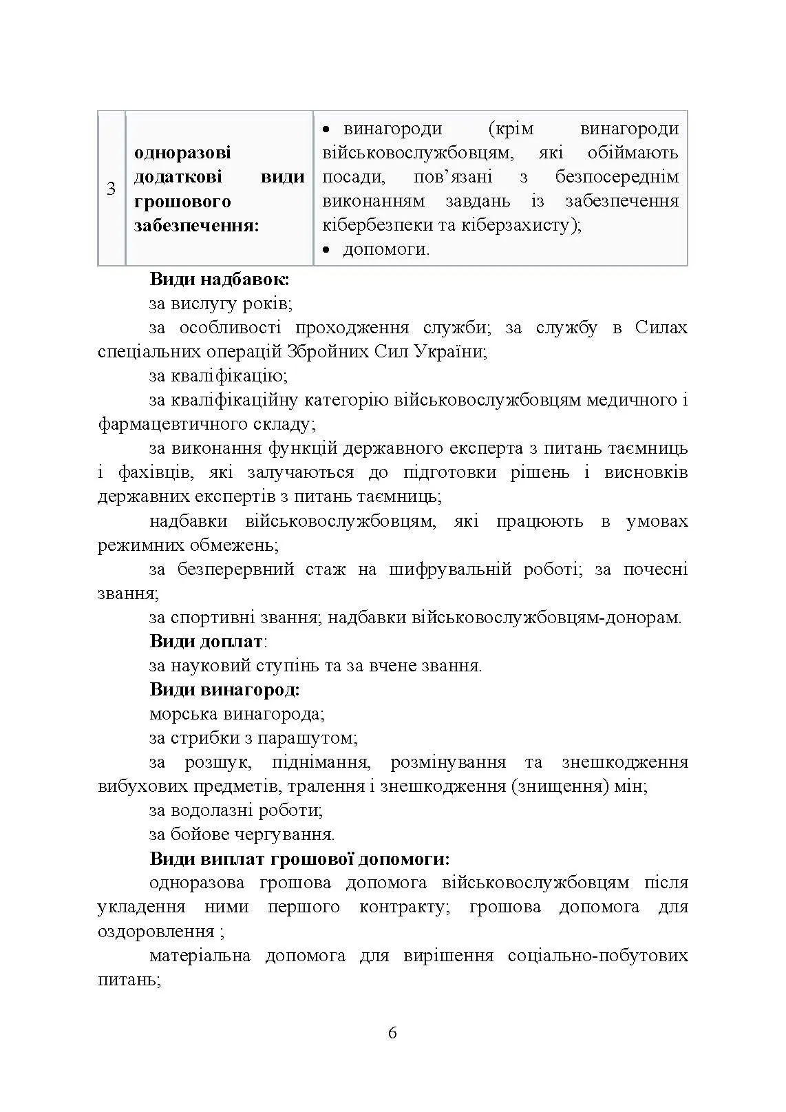 Матеріально-грошове забезпечення військовослужбовців. Особливості під час воєнного стану. Норми забезпечення. Автор — укл.: Коропатнік І. М.. 