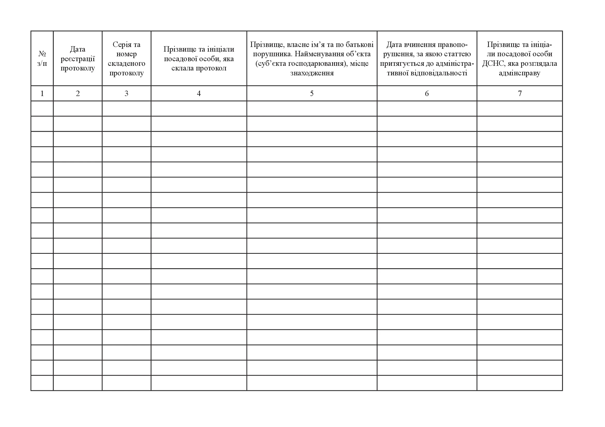 Журнал обліку матеріалів про адміністративні правопорушення