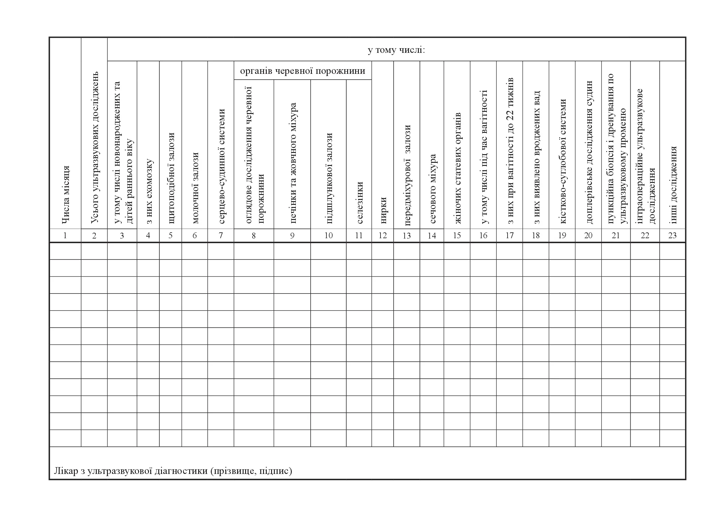 Щоденник обліку роботи кабінету (відділення) ультразвукової діагностики, форма 039-8/о. Автор — Міністерство охорони здоров'я України. 
