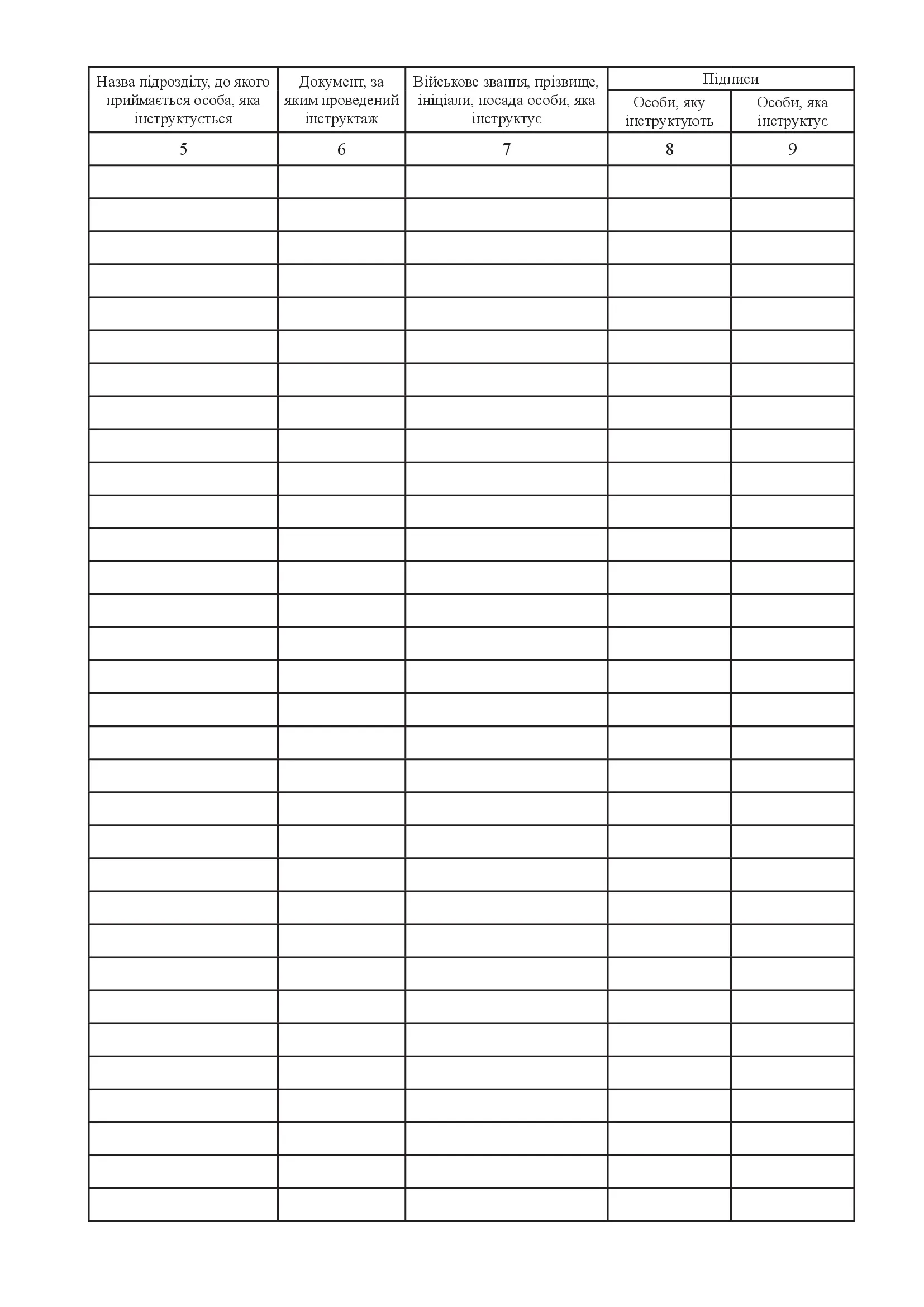 Журнал реєстрації вступного інструктажу з питань охорони праці, додаток 3. Автор — Міністерство оборони України. 