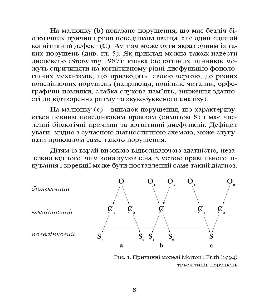 Вступ до психологічної теорії аутизму. Автор — Франческа Аппе. 