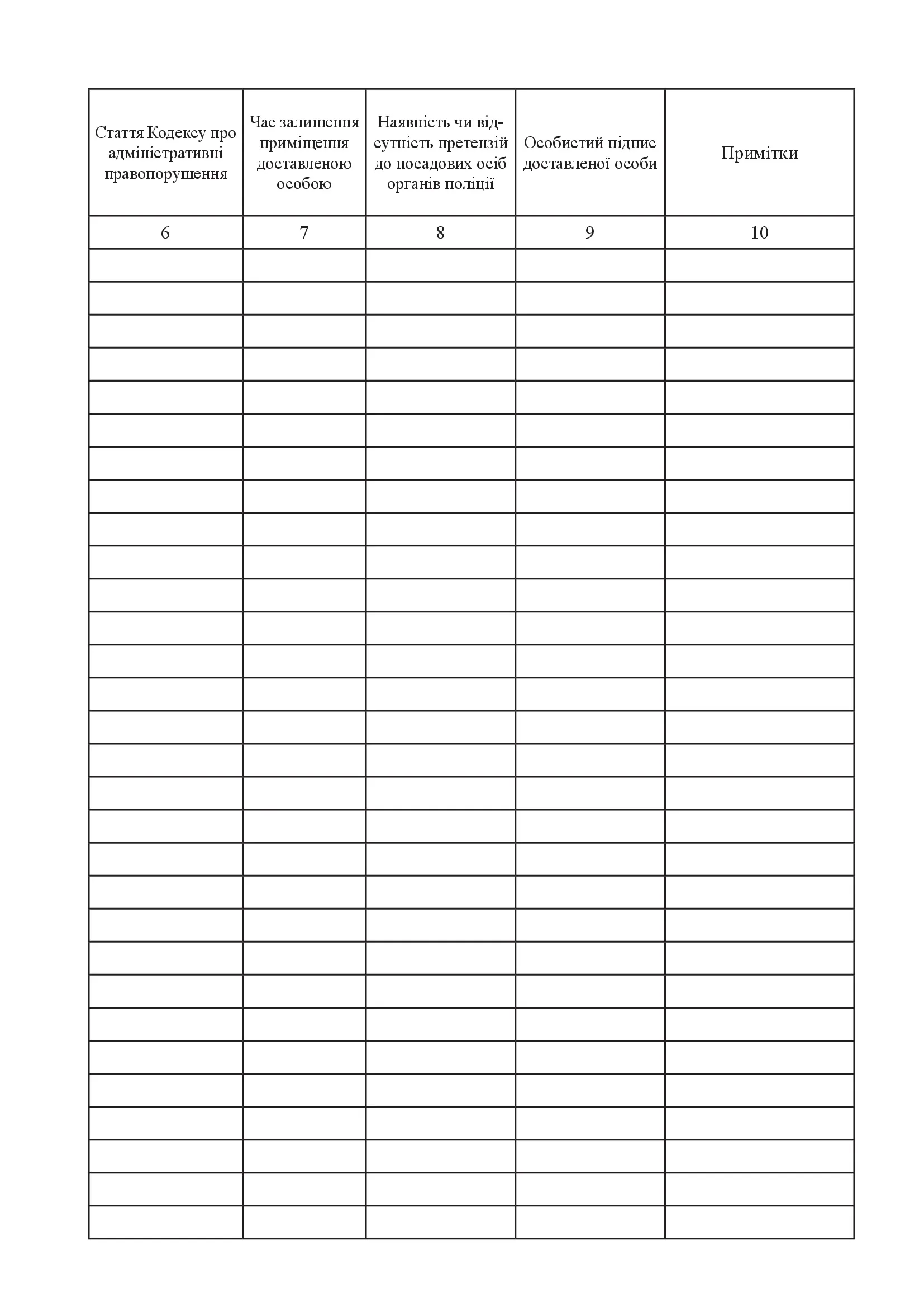 Журнал обліку доставлених осіб, які вчинили адміністративні правопорушення, додаток 4. Автор — Міністерство внутрішніх справ України. 