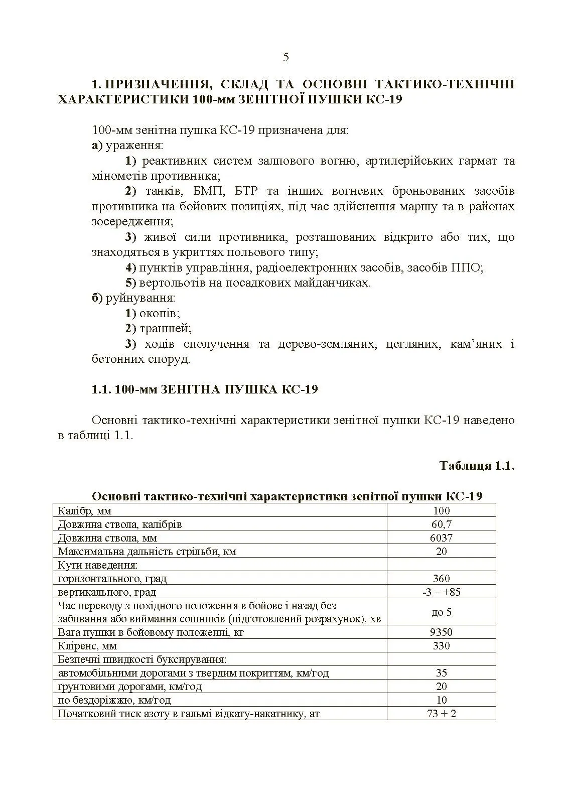 100-мм зенітна пушка КС-19. . 