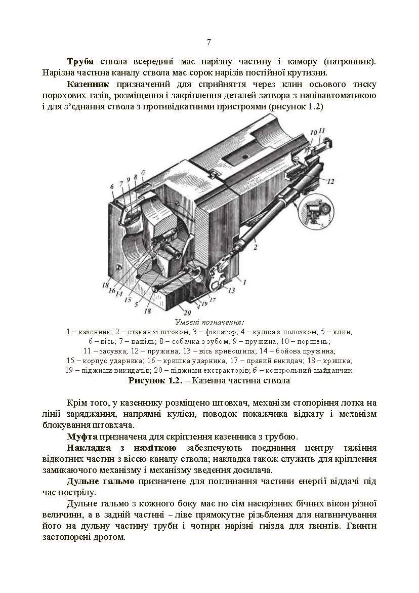 100-мм зенітна пушка КС-19. . 