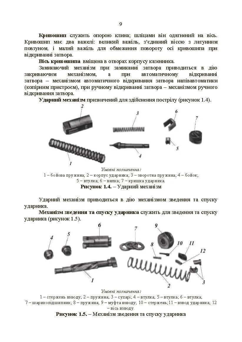 100-мм зенітна пушка КС-19. . 